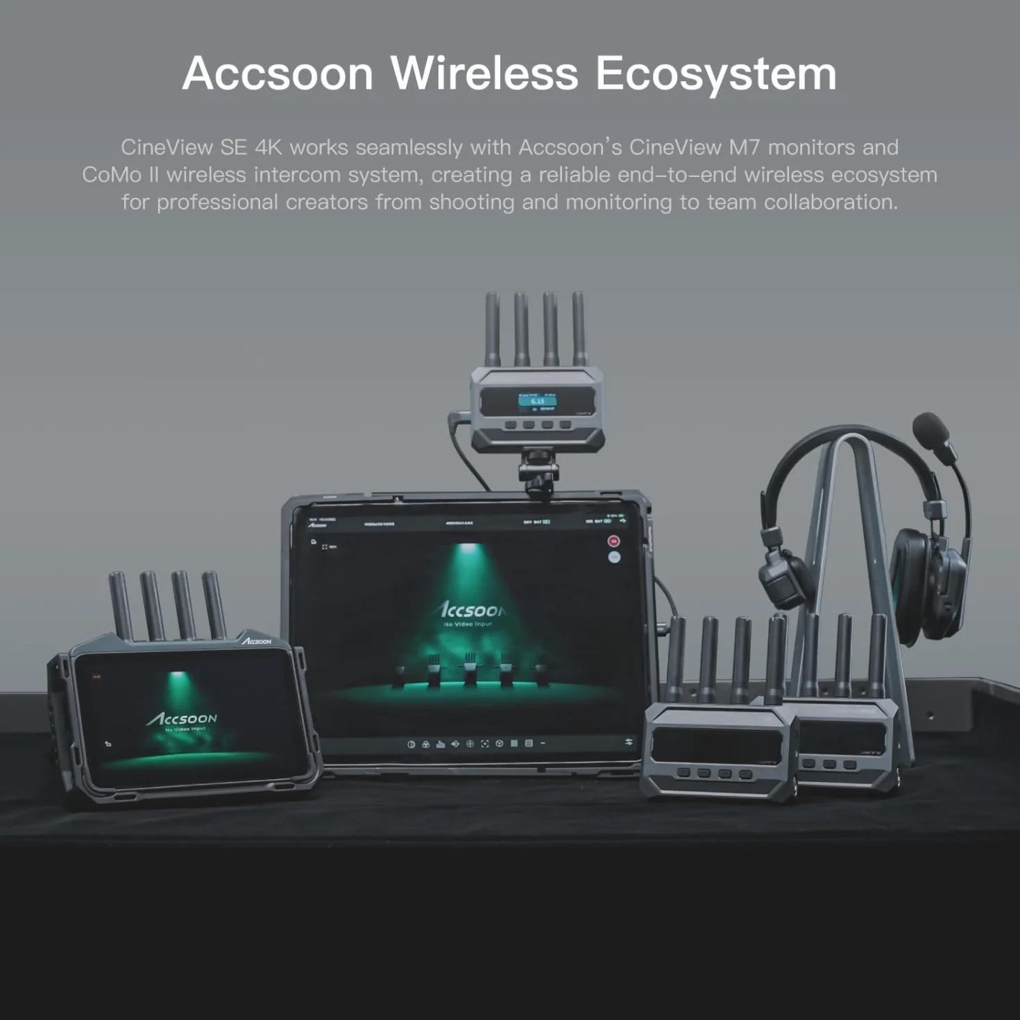 Accsoon CineView SE 4K Sistema di trasmissione video senza fili HDMI/SDI ricevitore 4K30 H.265