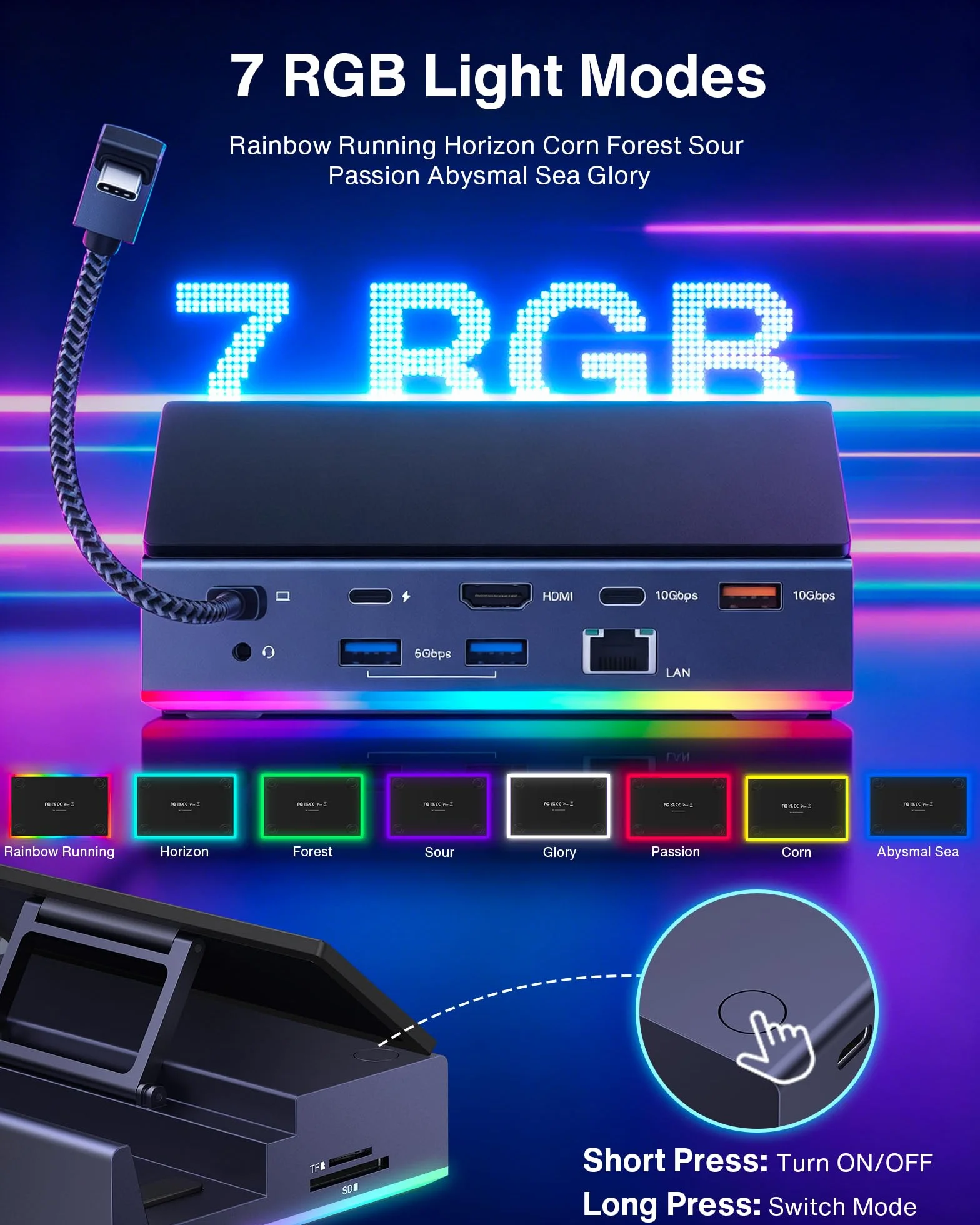 iVANKY 14-in-1 RGB Pieghevole 4K@120Hz ROG Ally X Dock con HDMI 2.1, USB 3.2 10Gbps, Carica USB-C da 100W, Ethernet da 1Gbps, slot SD/TF, Docking Station per Lenovo Legion go/Valve Steam Deck OLED