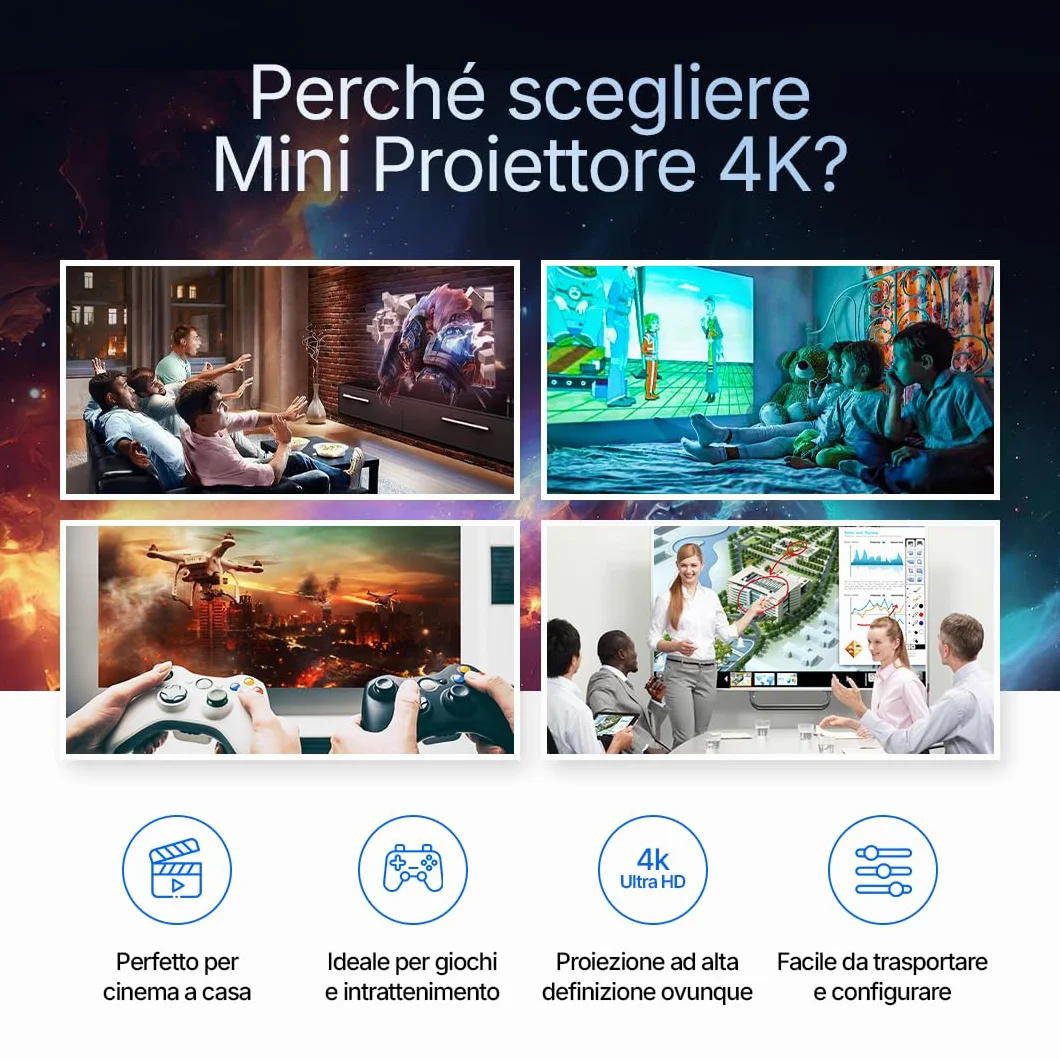 Mini Proiettore Portatile con WiFi 5G e Bluetooth 5.0 - Proiettore LED con Android OS, Correzione Trapezoidale Automatica, Supporto 4K, Ideale per Home Theater e Intrattenimento