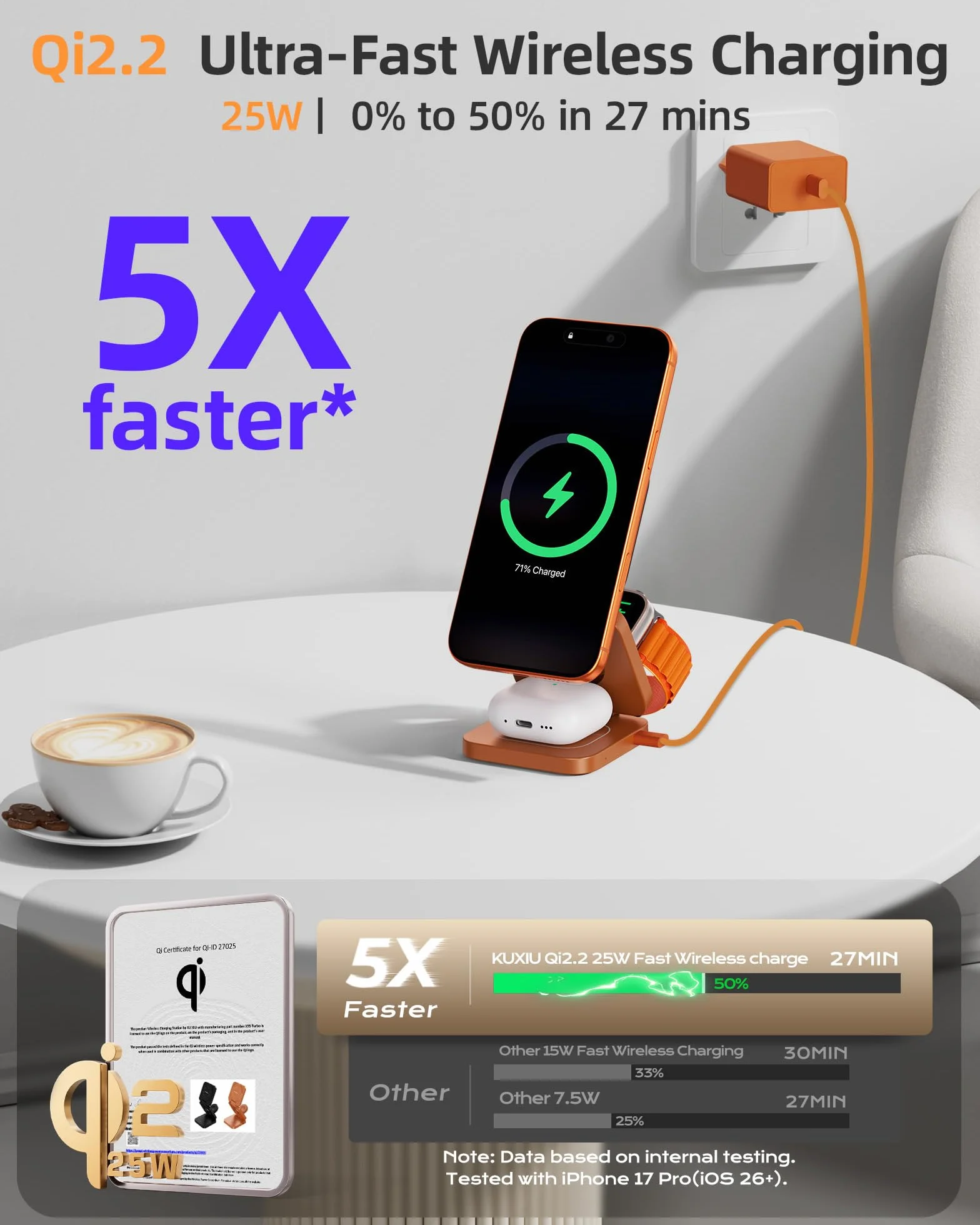 KU XIU X55 Turbo Qi2.2 25W Caricatore Wireless per Magsafe, Pieghevole Stazione di Ricarica 3 in 1, Magnetico Wireless Charger Base per iPhone 17-12 & Watch & AirPods, Adattatore incluso, Arancio