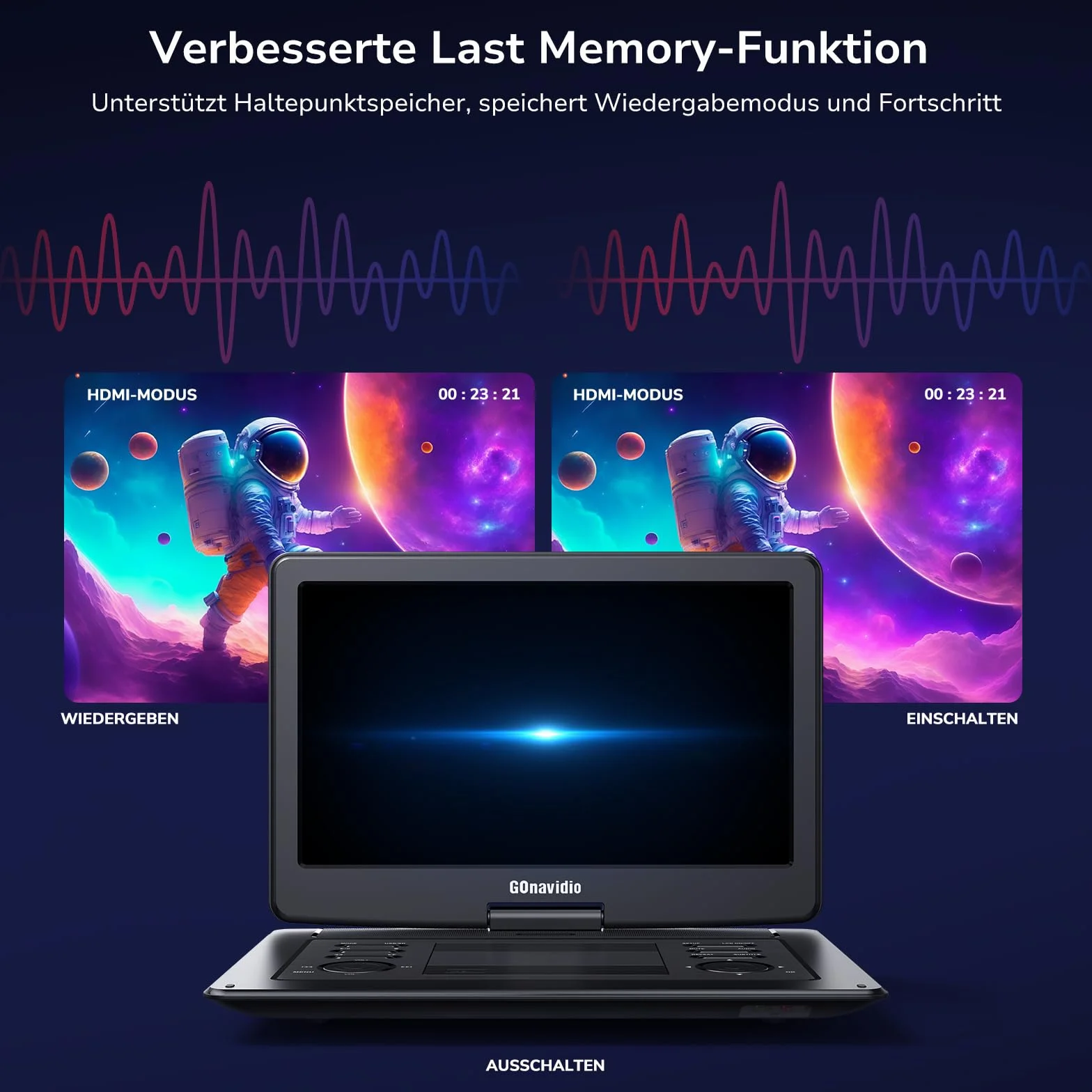 GOnavidio Lettore DVD portatile da 17,9" con schermo da 15,6 pollici, batteria ricaricabile da 6 ore, TV per bambini supporta ingresso HDMI, ultima memoria, senza regione, scheda USB/TF (nero)