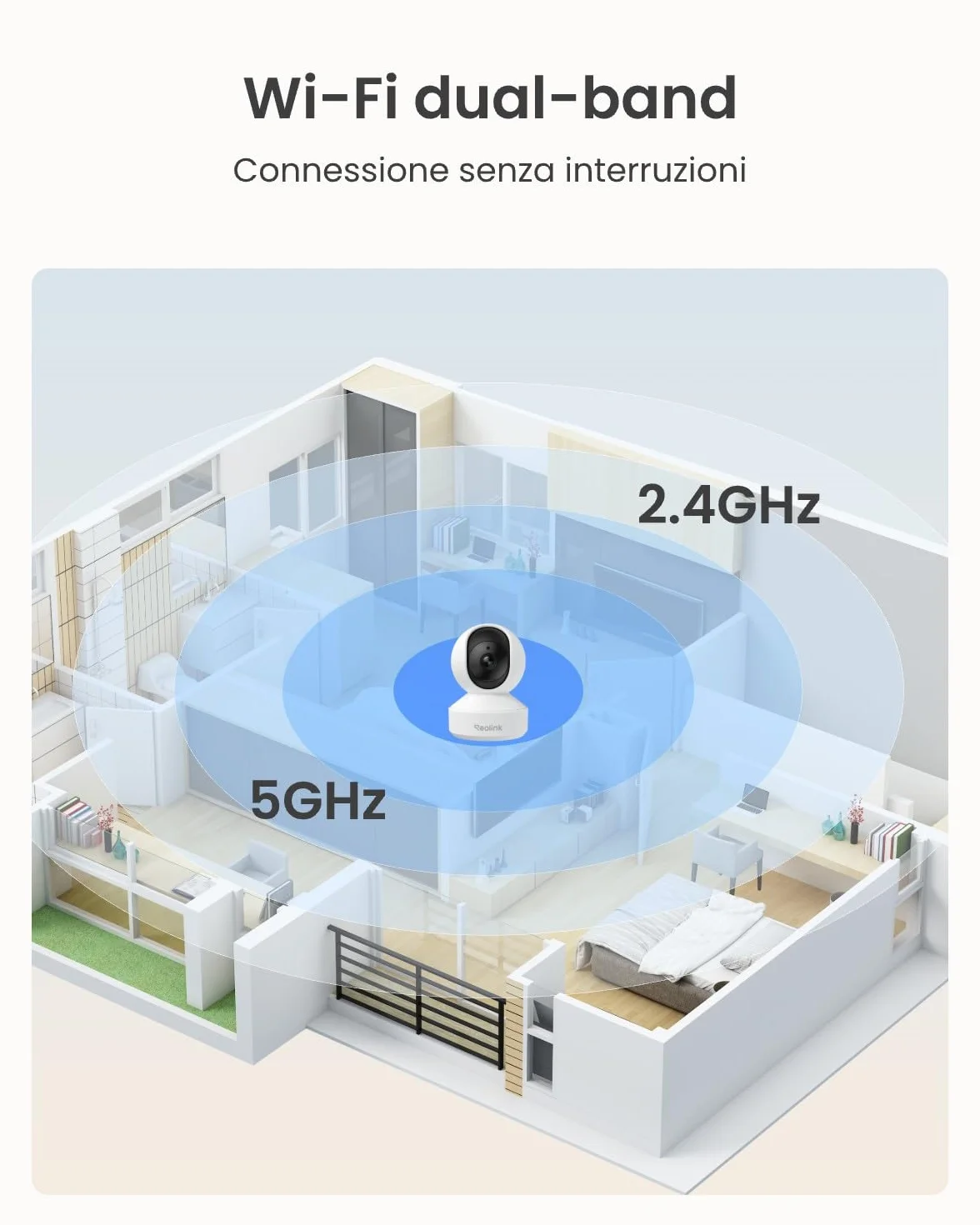 Reolink 5MP Telecamera WiFi Interno, Wi-Fi a Doppia Banda 2.4/5 GHz, Apertura F1.6, Rilevamento Uomo/Animale/Pianto, Copertura a 360°, Inseguimento Automatico, Supporta Alexa, Modalità Privacy, E1 Pro