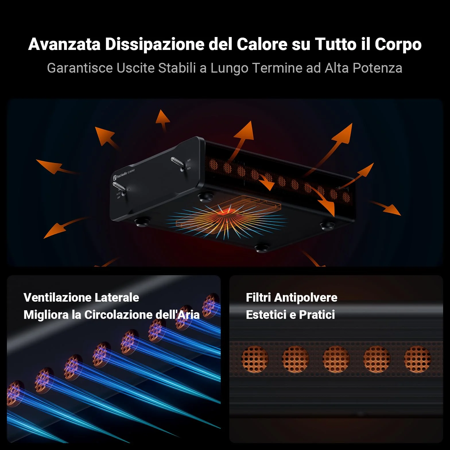 Fosi Audio V3 Mono Amplificatore Audio HiFi, Mini Amplificatore Monoblocco, Classe D TPA3255, 240W per Home Theater AVR Ricevitore Component, Ingressi Bilanciati RCA/XLR, Diffusori, con 48V/5A Power