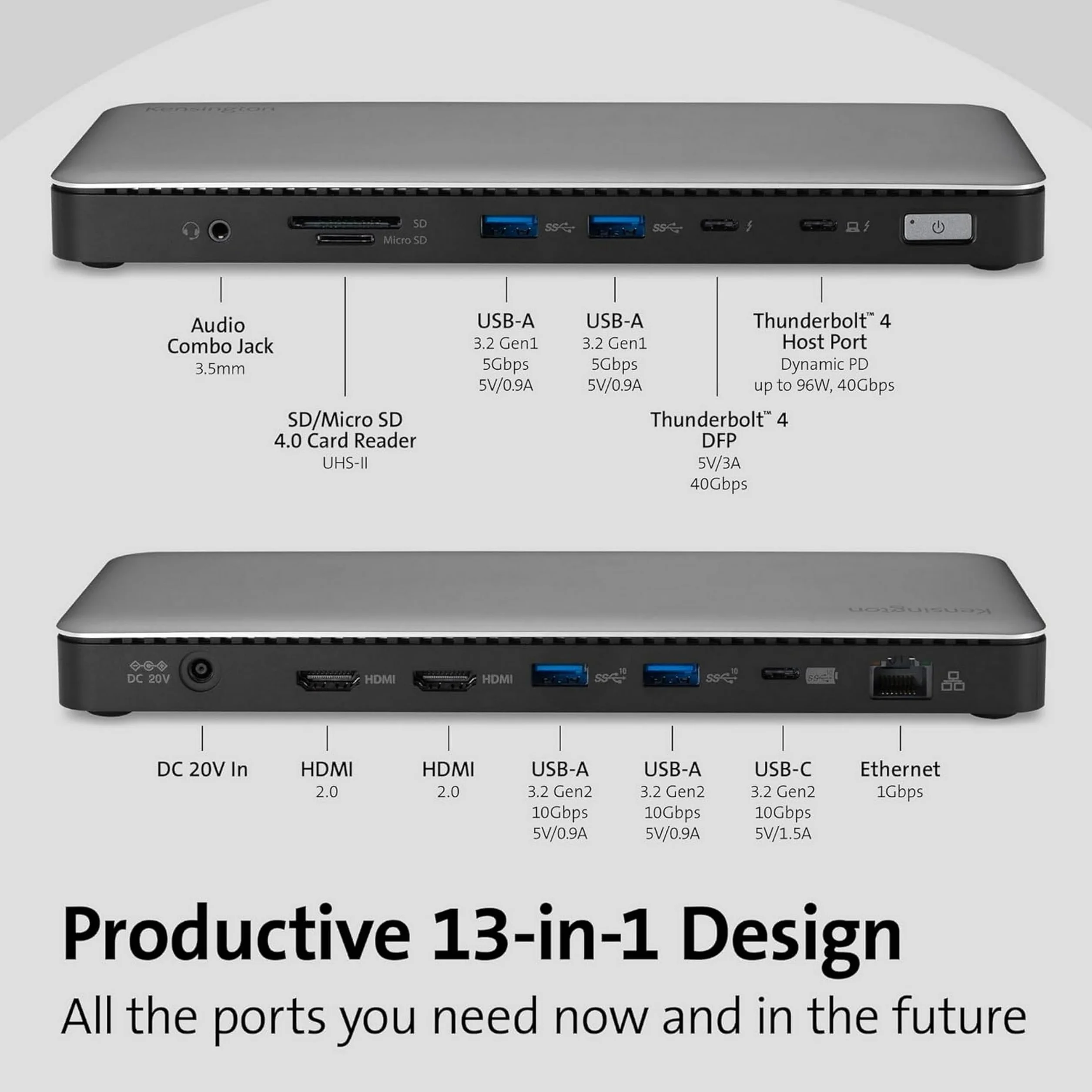 Kensington SD5760T Docking Station Thunderbolt 4 per Doppio Monitor 8K/4K con Lettore di Schede Micro SD, Alimentazione 96 W, 2 Porte HDMI, Ethernet, USB-C 3.2 e 4 Porte USB-A (K34110EU)
