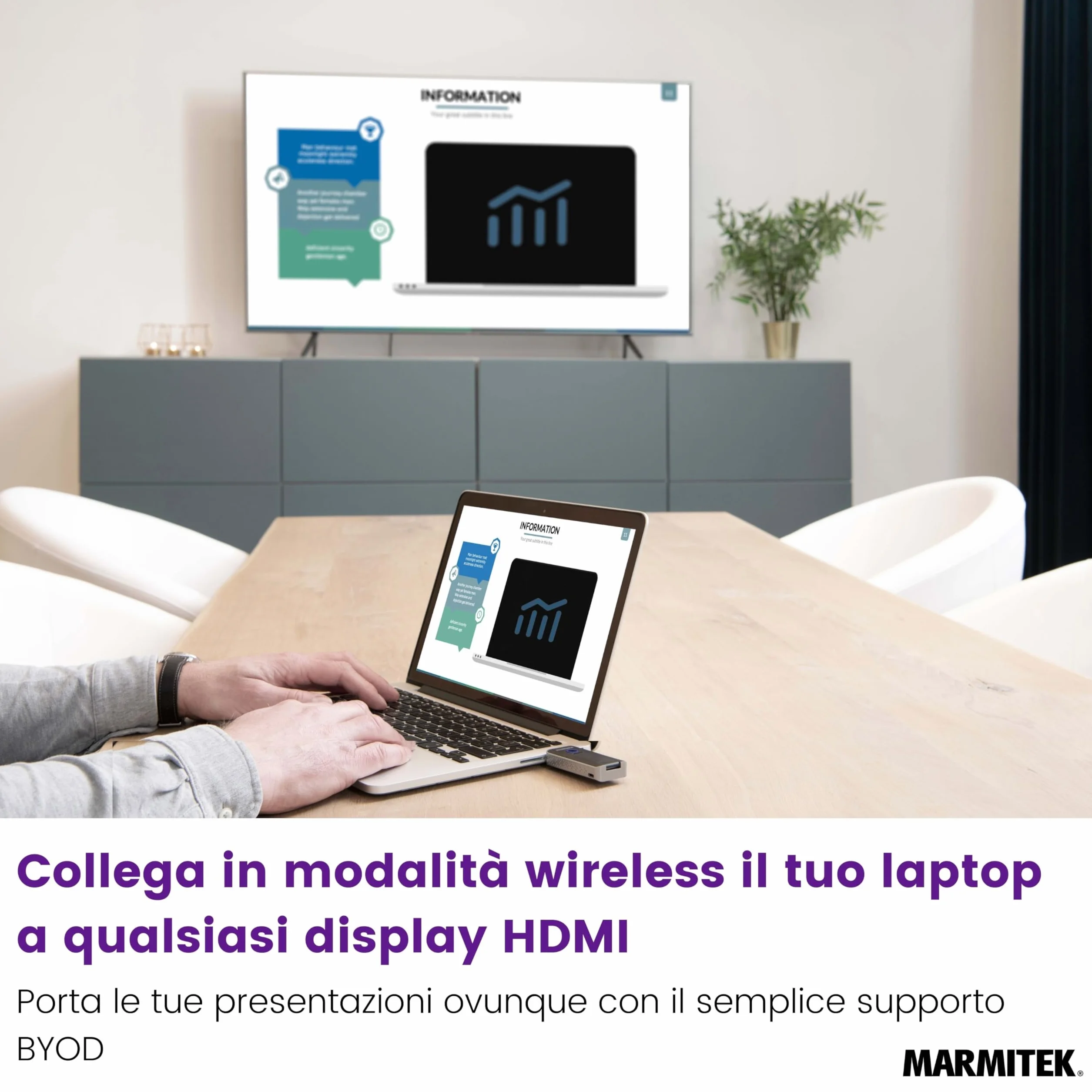 Wireless HDMI Extender 1080p – Marmitek Stream S1 Pro – Trasmettitore Ricevitore HDMI Wireless – Plug & Play senza Wi‑Fi/software – Compatibile USB‑C – fino a 20 m, bassa latenza – Presentazione –