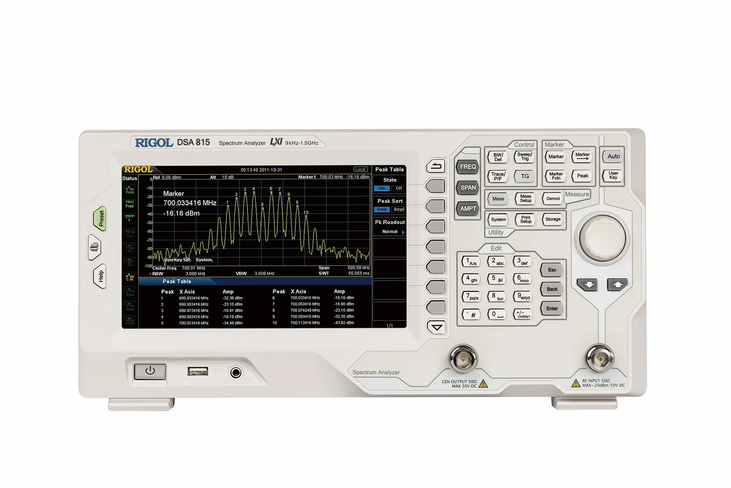 RIGOL DSA815-TG Analizzatore di Spettro, tipo sweep, 9kHz~1.5GHz, larghezza di banda risoluzione 10Hz~1MHz, livello medio del rumore visualizzato -155dBm, Opzione EMI inclusa