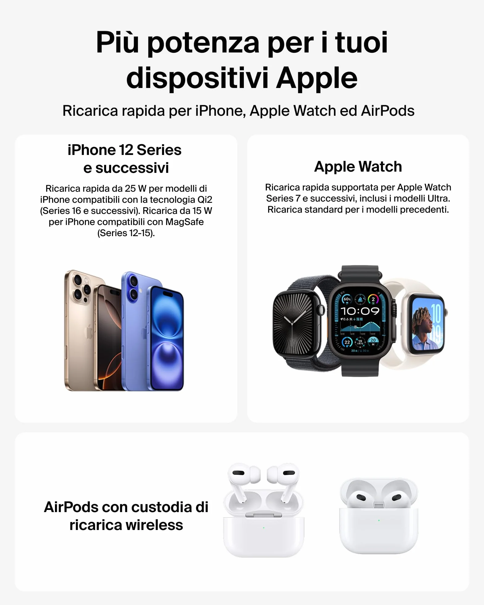 Belkin UltraCharge Caricatore Wireless Magnetico Qi2, Stazione di Ricarica 3 in 1 25W, Caricatore Compatibile con MagSafe per iPhone 16, Apple Watch, AirPods, Pixelsnap con Adattatore 45W, Bianco