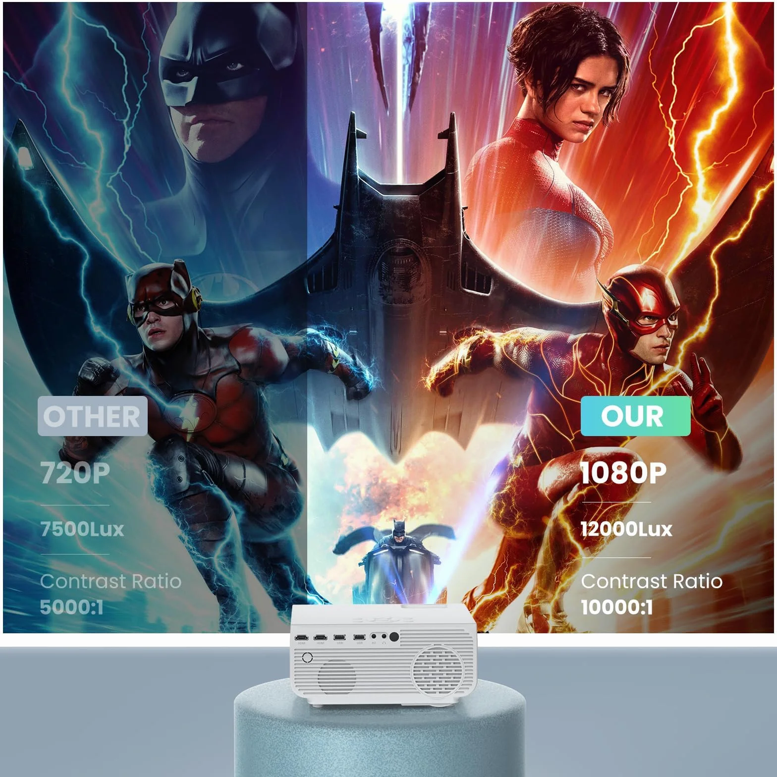 HOPVISION Proiettore, 12000Lumen 4K Supportato, Mini Proiettore Portatile WiFi Bluetooth Full HD 1080P, Videoproiettore Home Cinema Compatibile con Smartphone/HDMI/USB/Laptop/Fire Stick/PS5