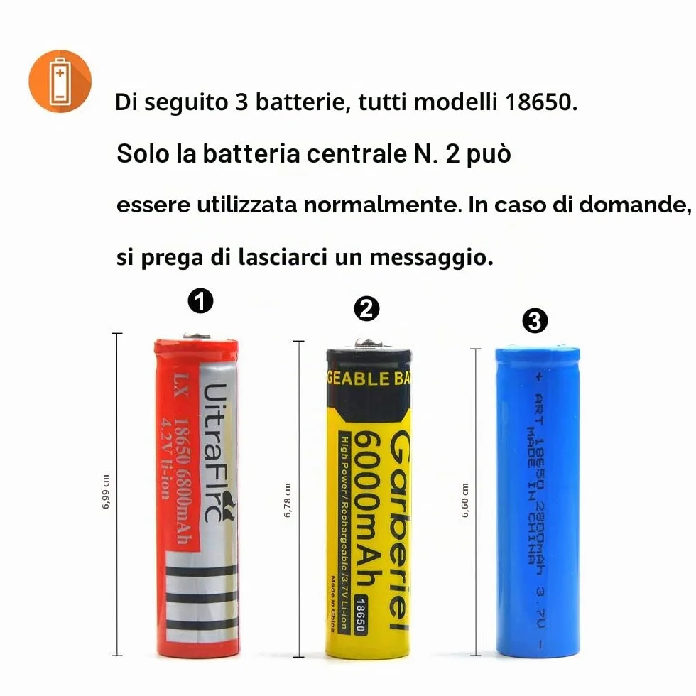 JASHKE Dispositivo di Visione Notturna del Telescopio per Cannocchiale da Puntamento con Telecamera Notturna da Caccia e Display da 5 Pollici [ 5a generazione ]