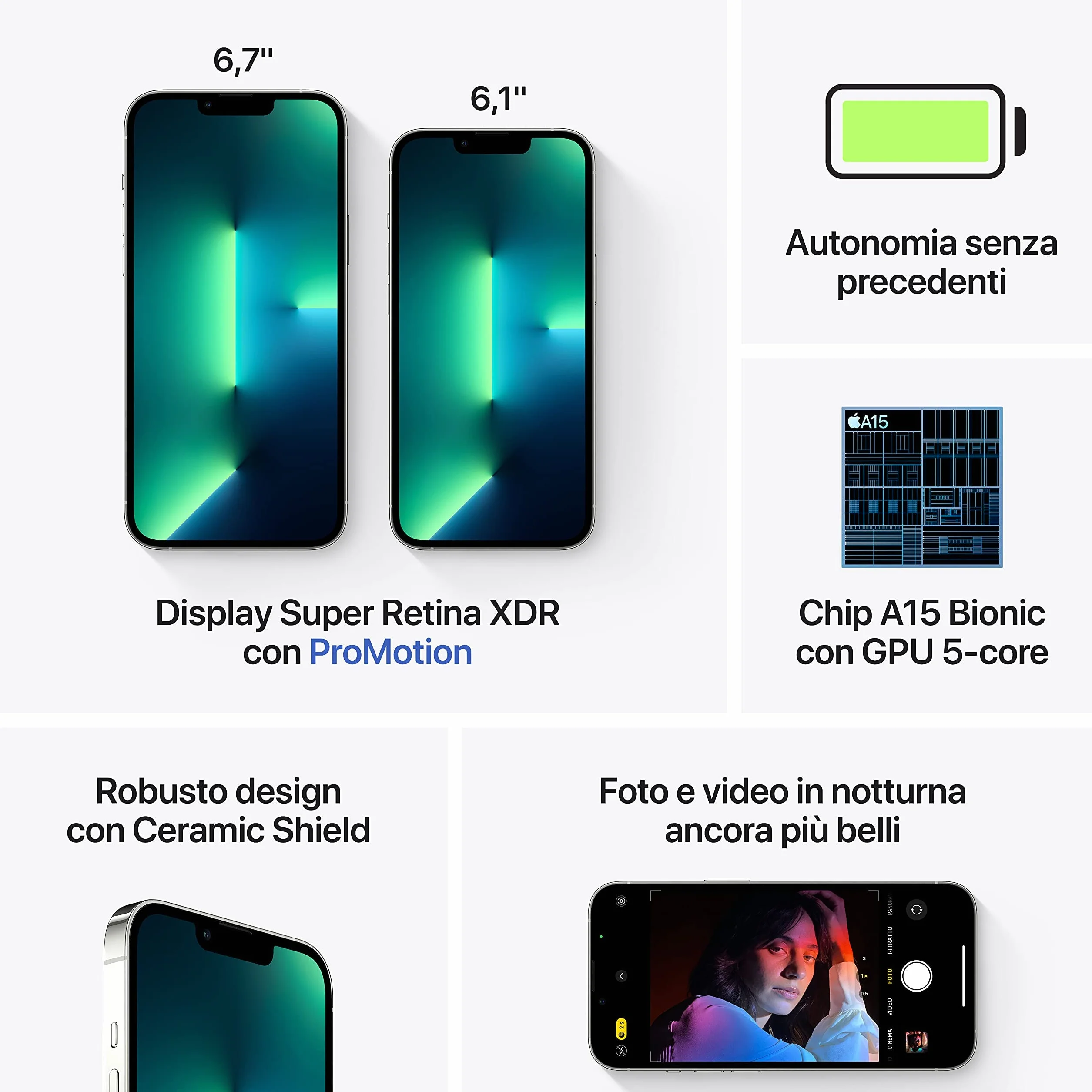Apple iPhone 13 Pro Max 128GB - Argento (Ricondizionato)