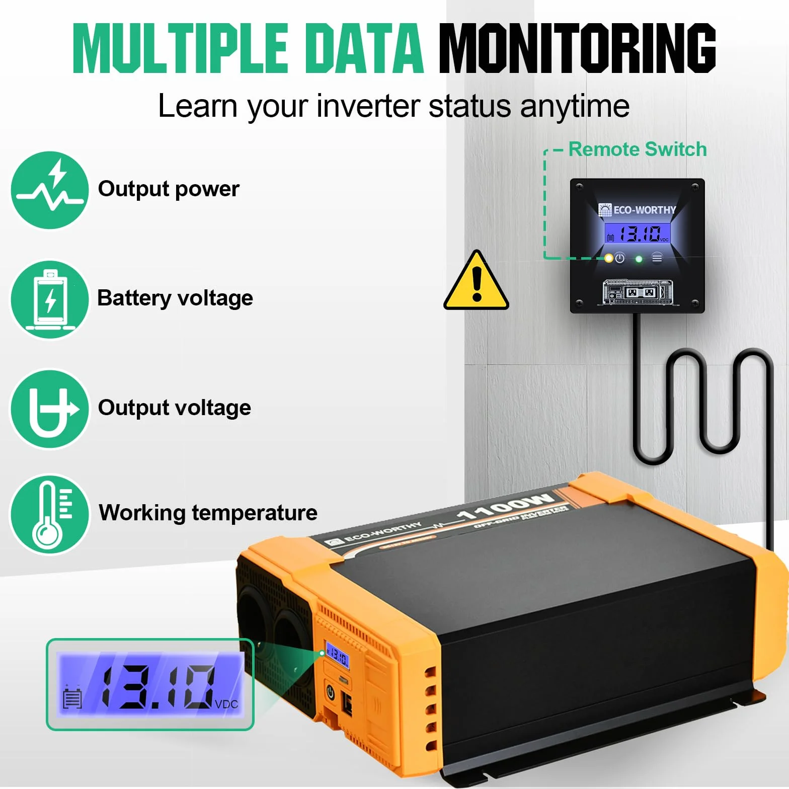 ECO-WORTHY Inverter da 12 V a 230 V sinus puro, convertitore di tensione da 1100 W, connettore USB Dual 18 W, 2 prese AC, 1 morsetti hardwire e 1 fusibile da 100 A, ECO1100W(BB)