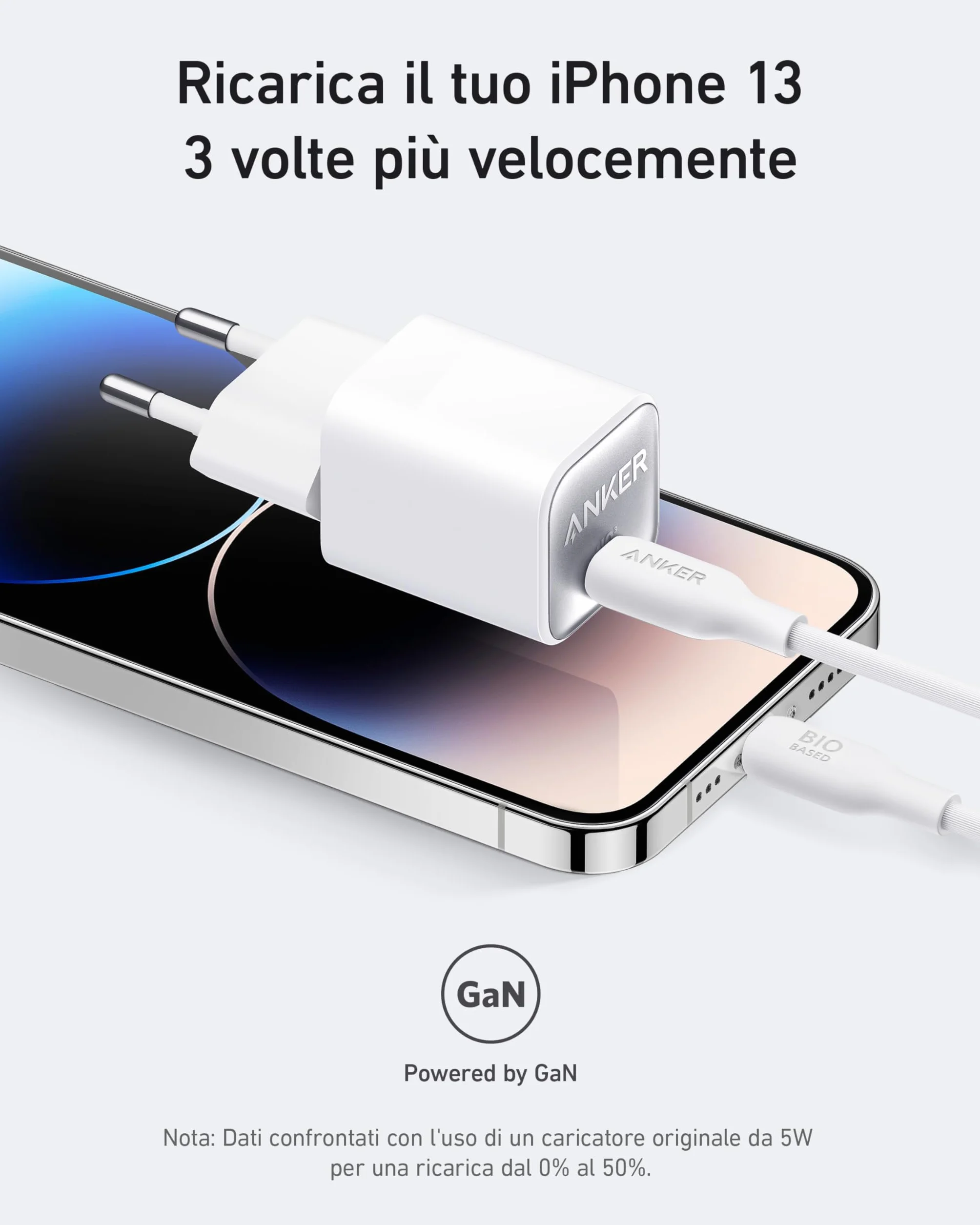 Anker Caricatore iPhone USB C GaN 30W, 511 (Nano 3), Caricabatterie USB C rapido PIQ 3.0 PPS, Compatibile con iPhone 17 Pro Max Air/Serie 16-12,Samsung S25 Ultra,Pixel 4, iPad (Senza Cavo di Ricarica)