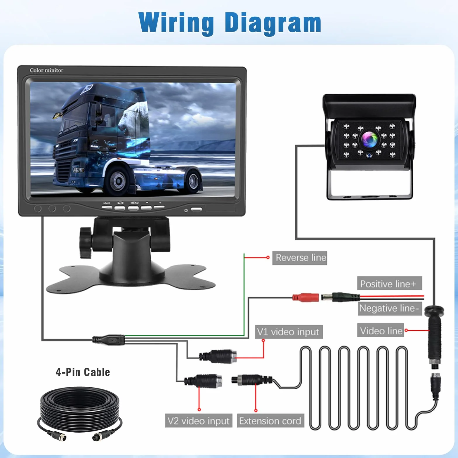 Kit telecamera di retromarcia con monitor da 7", telecamera di backup per auto con visione notturna e impermeabilità IP68, telecamera di retromarcia con segnale stabile via cavo, con cavo da 20m