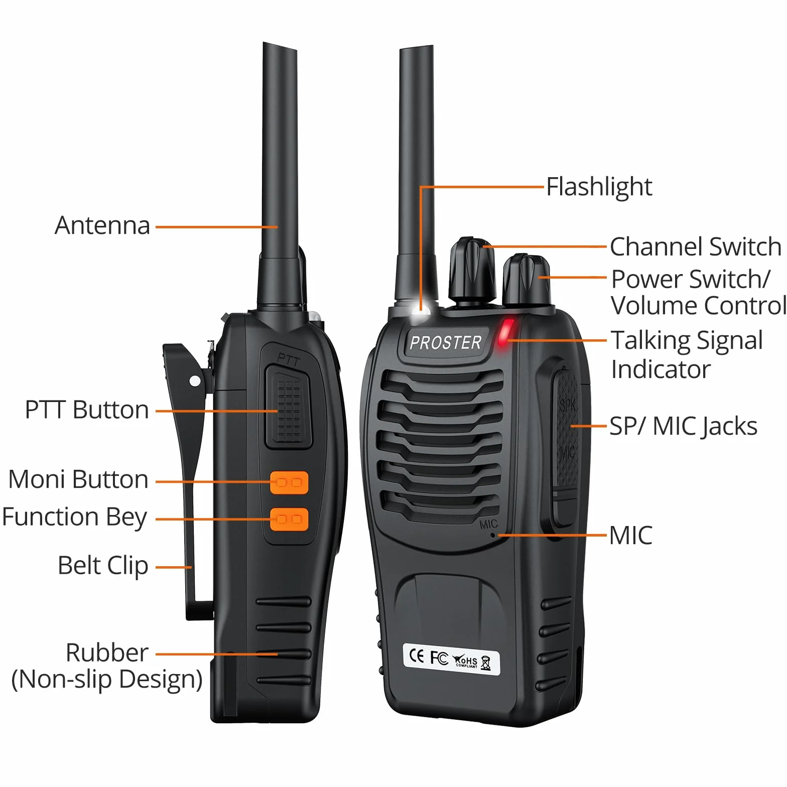 Proster Walkie Talkie PMR446 Senza Licenza Ricaricabili Set 2 Ricetrasmittenti Portatili 16 Canali VOX Torcia LED Auricolari Batteria 1500mAh per Lavoro Outdoor Famiglia Bambini