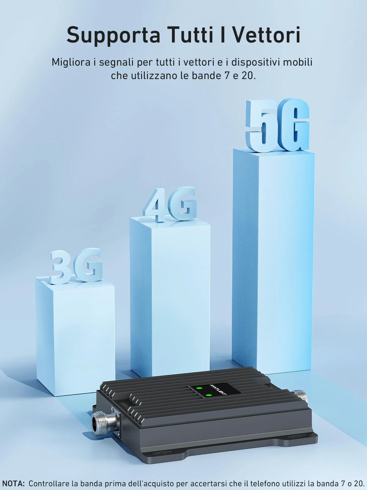 ANNTLENT Ripetitore Segnale Cellulare Amplificatore 4G 3G 2G LTE - Banda 20/7, Amplificatore Segnale Cellulare per Operatori Europei Tre, TIM, Con Antenna Direzionale Yagi ad Alto guadagno