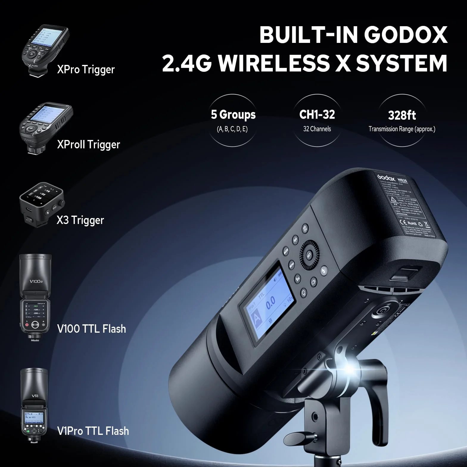 Godox AD600Pro Flash per fotocamere Canon Nikon Sony Fujifilm Olympus Panasonic, 360 flash completi, riciclo 0,01-0,9s, HSS 1/8000s 2,4G Wireless X System, 600Ws TTL Flash con batteria da 2600 mAh