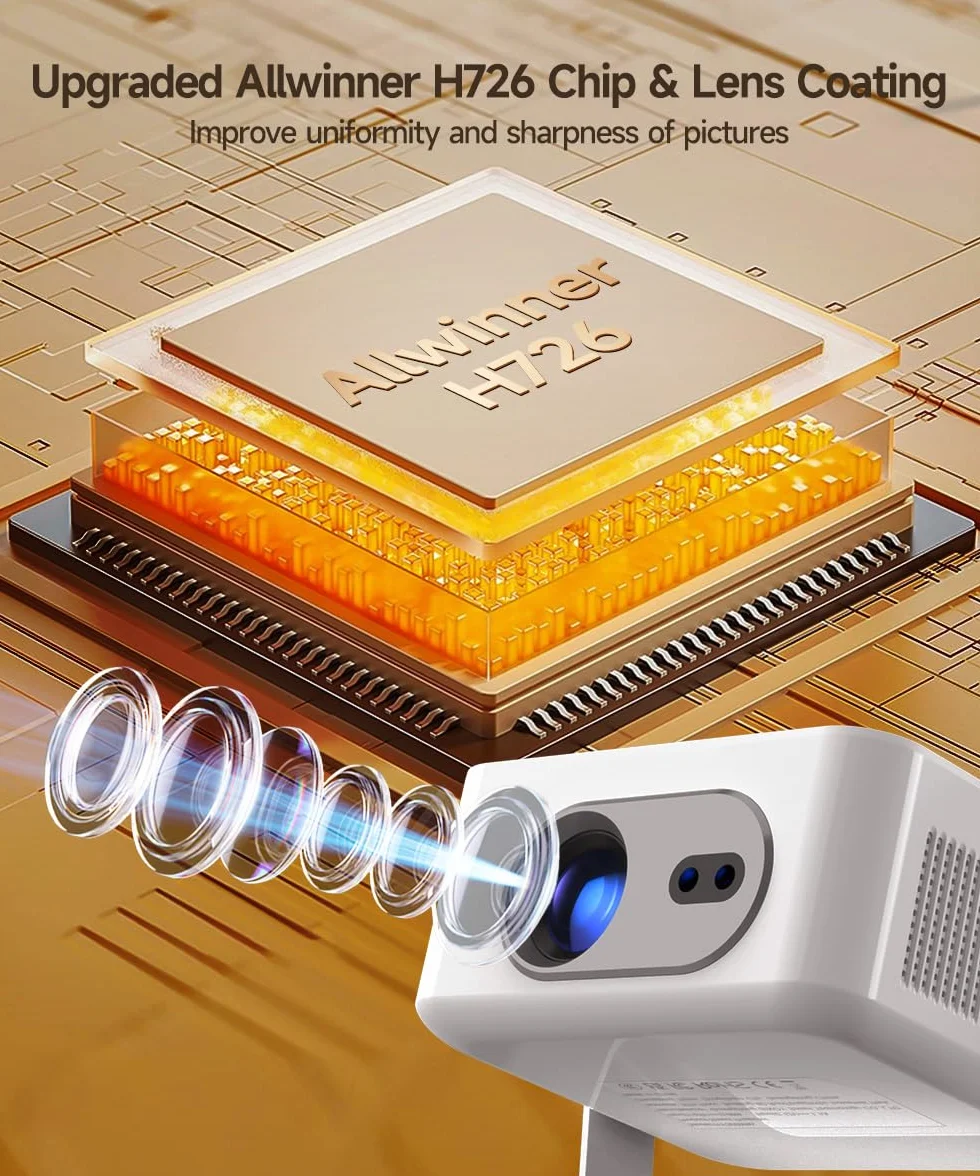 Magcubic Proiettore HY300max, Mini Proiettore 4K & 8K Supporta – Videoproiettore con WiFi 6, BT 5.4, 260 ANSI, Autofocus e Correzione Trapezoidale Automatica per Home Cinema, Ufficio e Campeggio
