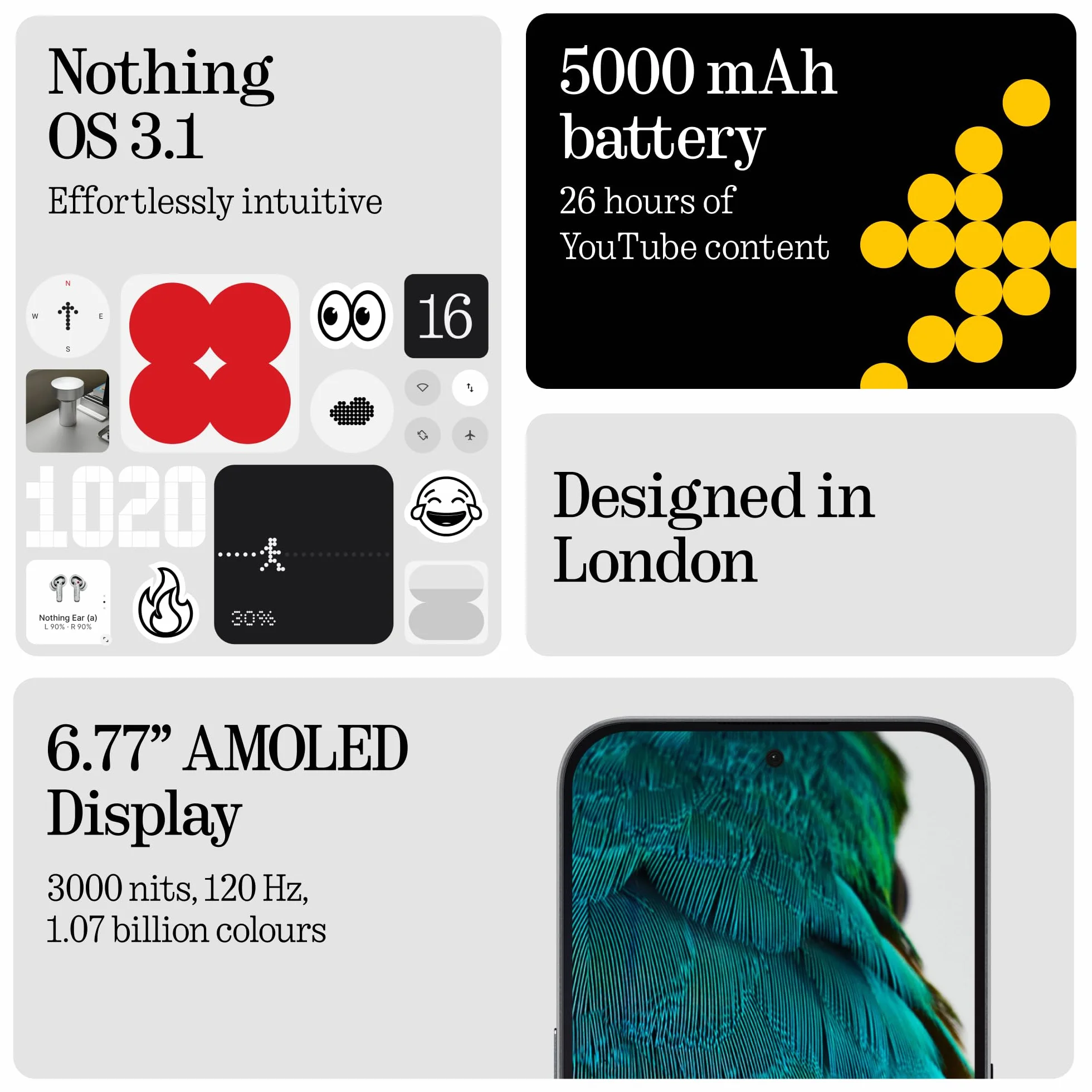 Nothing Phone (3a) 128 GB - Handy mit Essential Space, 50-MP-Hauptkamera, 32-MP-Frontkamera, 30-facher Ultra-Zoom, 8 GB RAM, Langer Akkulaufzeit und 6,77 Zoll Flexibles FHD+ AMOLED-Display - Weiß
