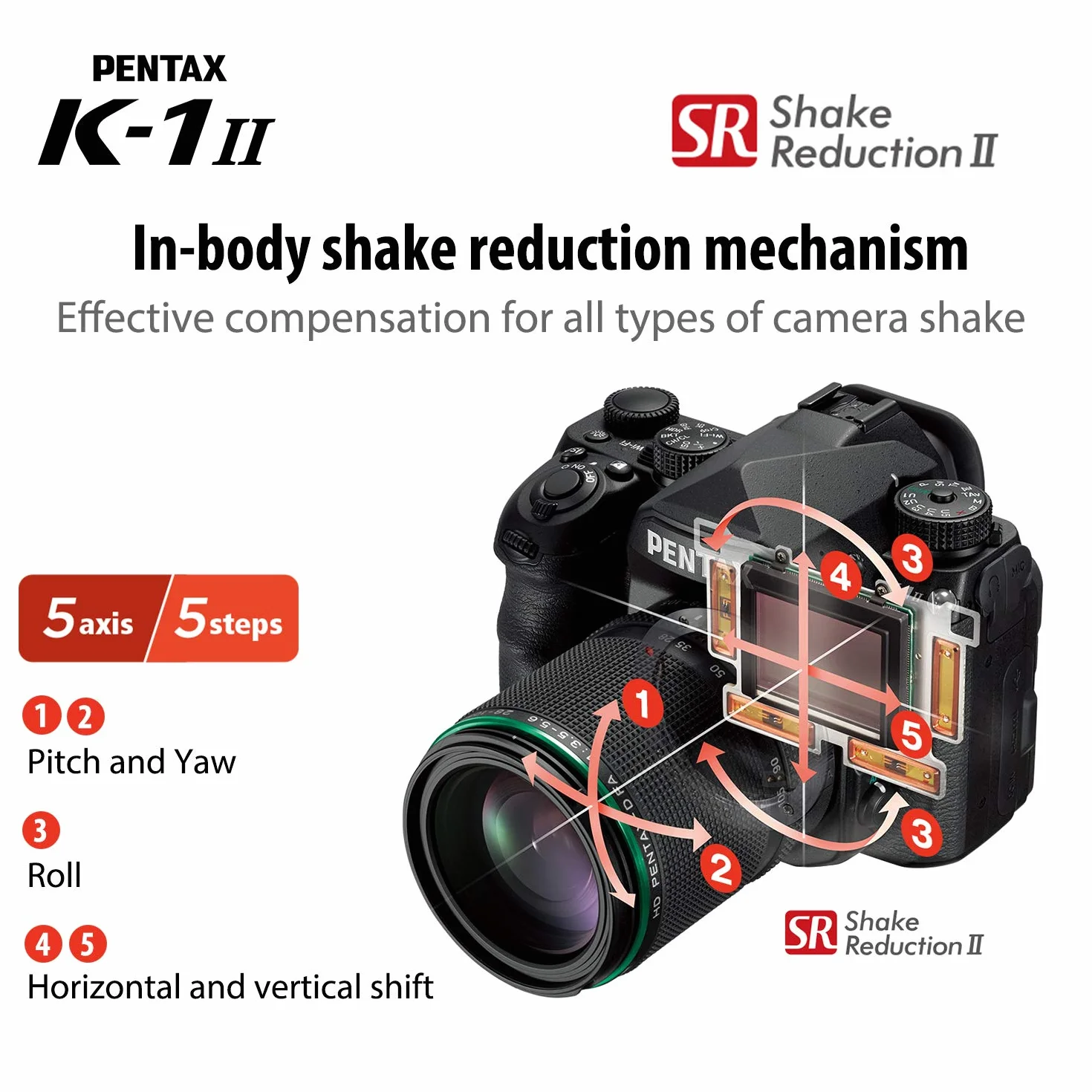 PENTAX K-1 MARK II