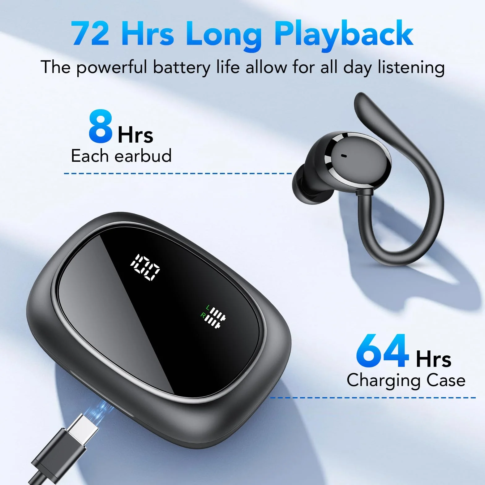 IKG Cuffie Bluetooth Sport, Auricolari Bluetooth 5.3 Bassi Profondi,72 ore di Riproduzione Cuffie Wireless Cancellazione Rumore con 4 mic,Auricolari Sportivi con Display a LED, IPX7