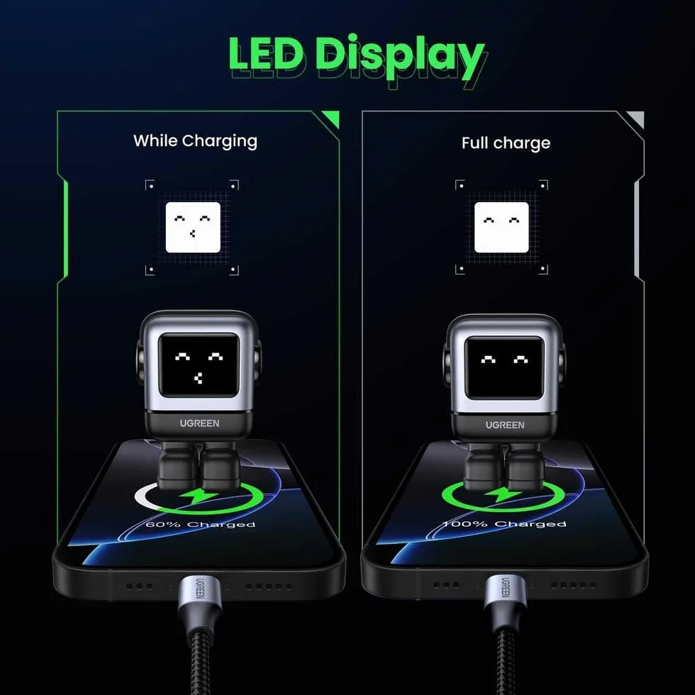 UGREEN Nexode RG 65W Caricabatterie rapido per robot GaN 2xUSB-C, 1xUSB-A, Grigio