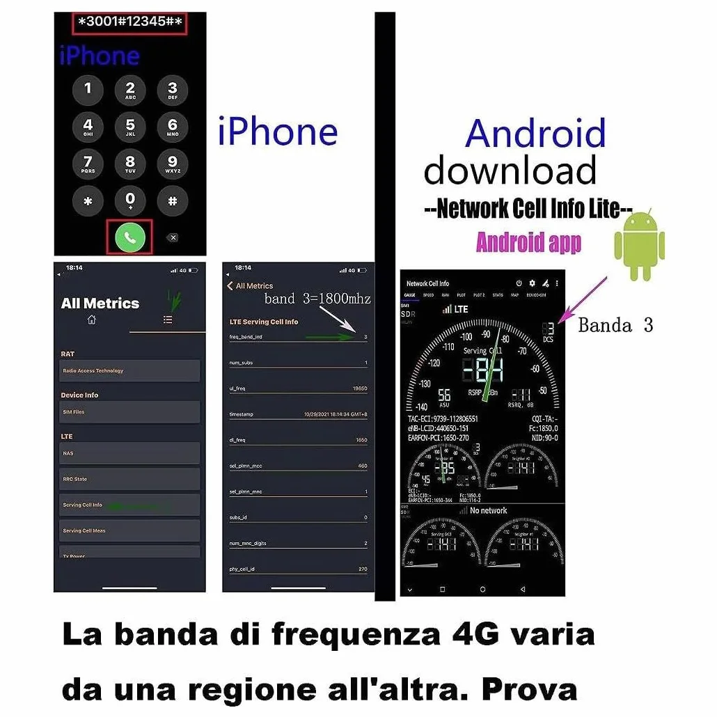 Trade Shop - Set Amplificatore Segnale Cellulare 2g 3g 4g LTE 900 1800 2100 MHz DCS Wcdma gsm