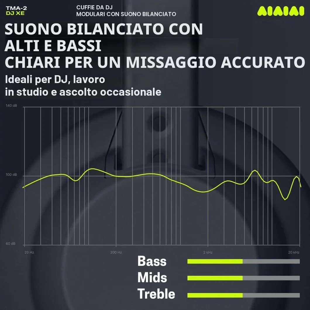 AIAIAI TMA-2 DJ XE - Cuffie DJ professionali on-ear con suono bilanciato e chiaro, cuscinetti ad alto isolamento e peso di soli 168 g, design modulare con parti facilmente sostituibili