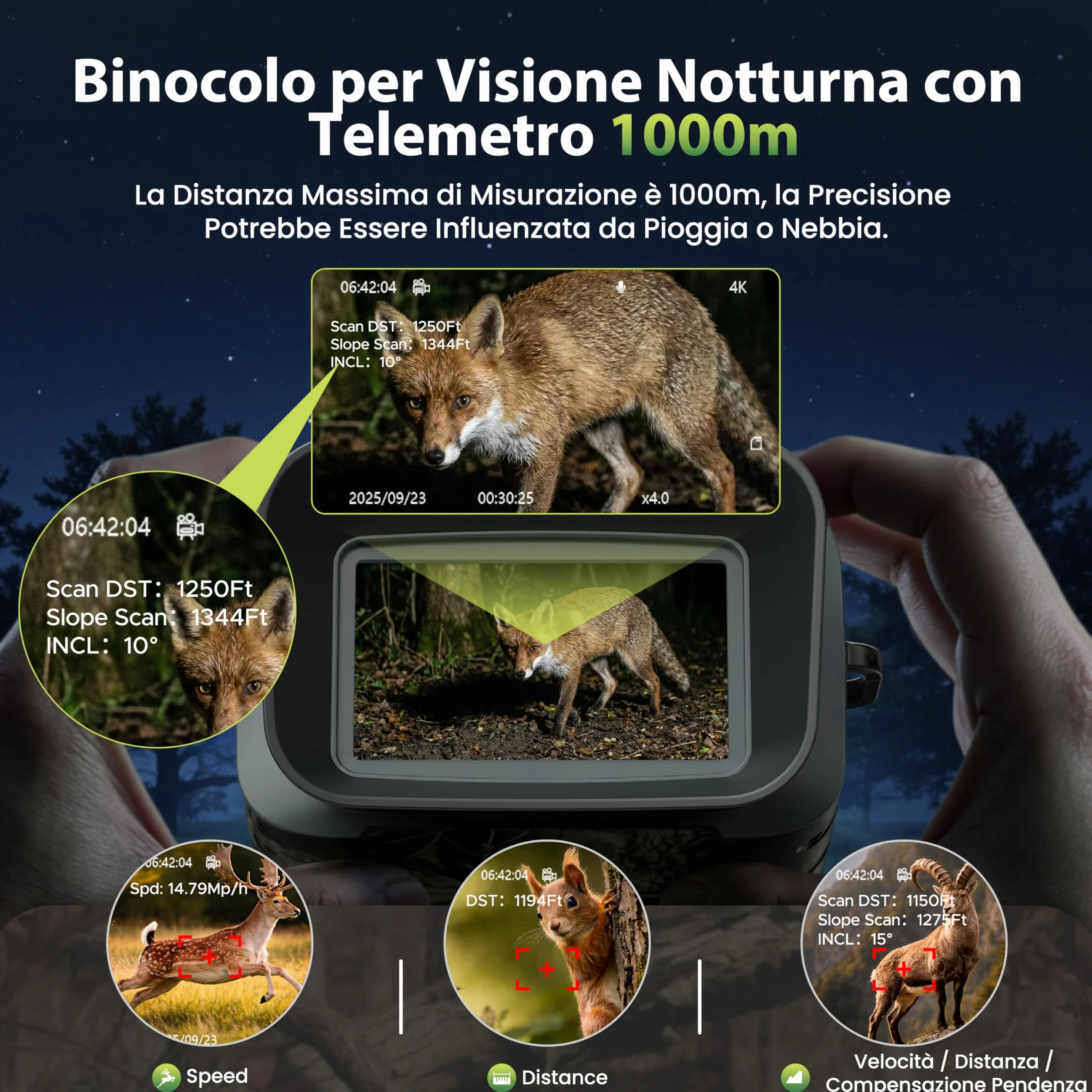 Visore Notturno con Telemetro – Binocolo Visione Notturna 4K, Zoom Digitale 18X, Telemetro fino a 1000m & Visione Notturna fino a 600m, Batteria 5000mAh, Scheda 64GB – per Osservazione Fauna e Outdoor