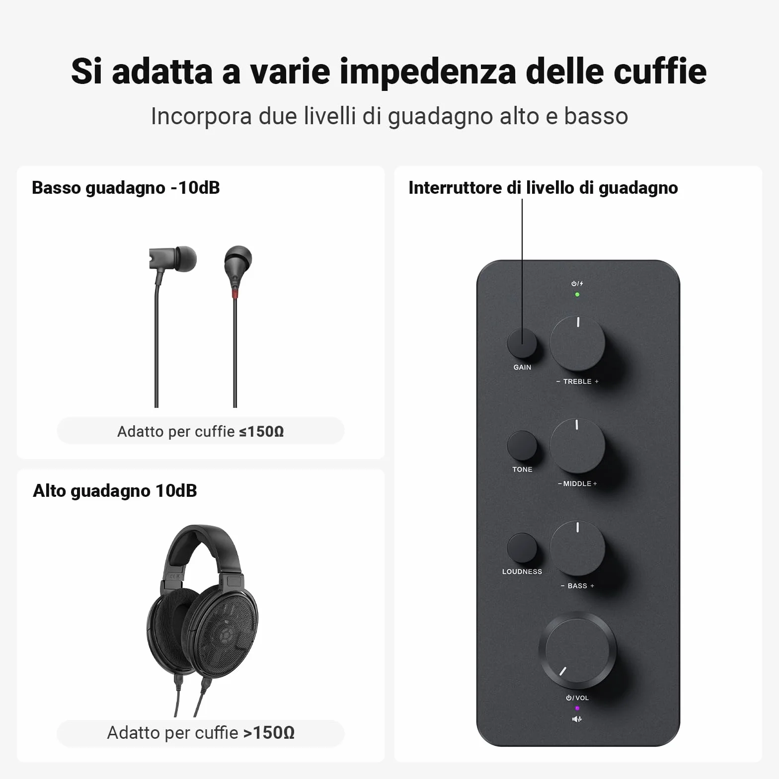 Fosi Audio SK01 Amplificatore Cuffie, Equalizzatore Audio, Classe A Amplificatore per Cuffie Portatile, Controllo dei Toni Medio Bassi e Alti, Compensazione del Volume, per Jack da 3,5mm&6,35mm