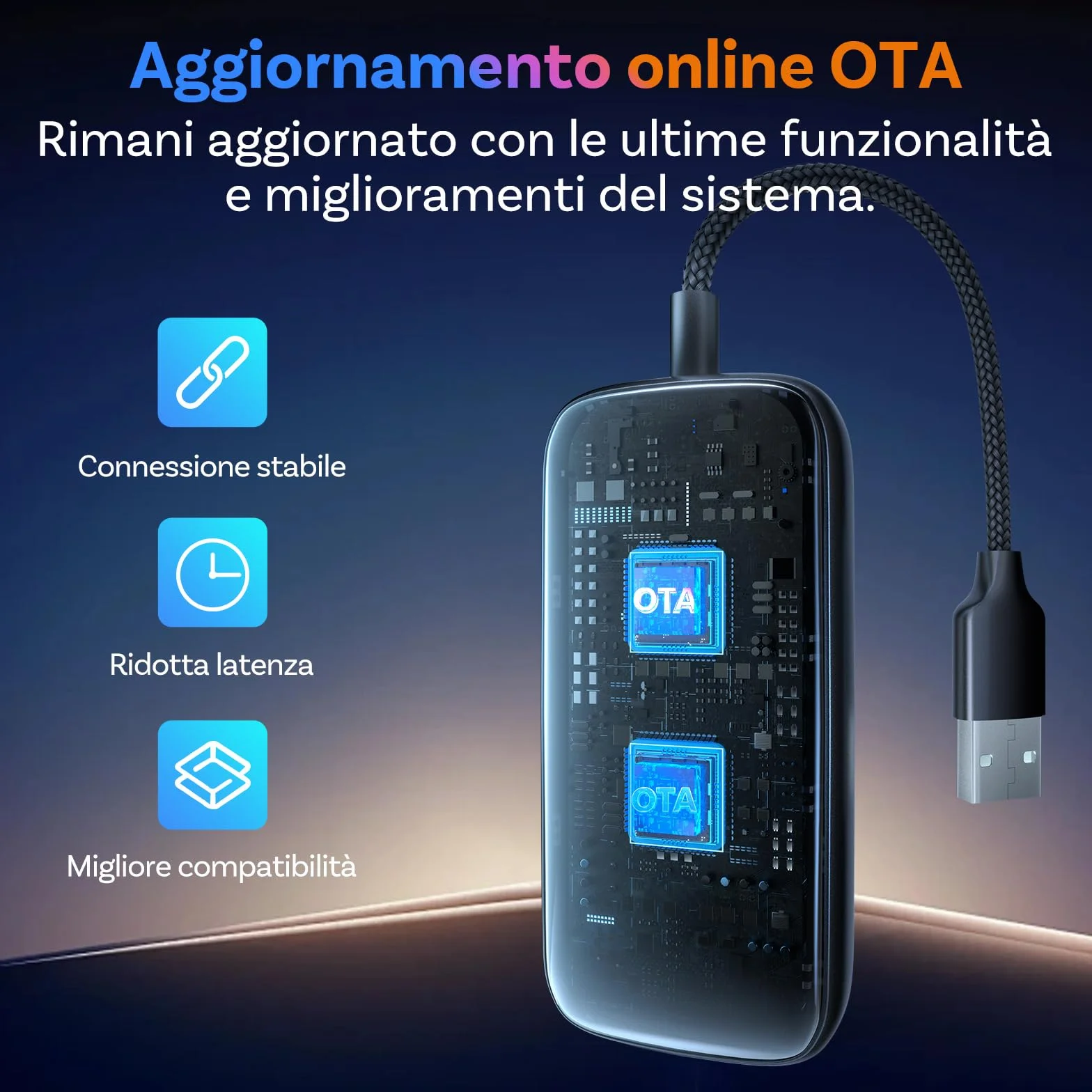 OTTOCAST Play2Video Ultra 2026 Wireless CarPlay & Android Auto Adapter WiFi 6 4GB+32GB