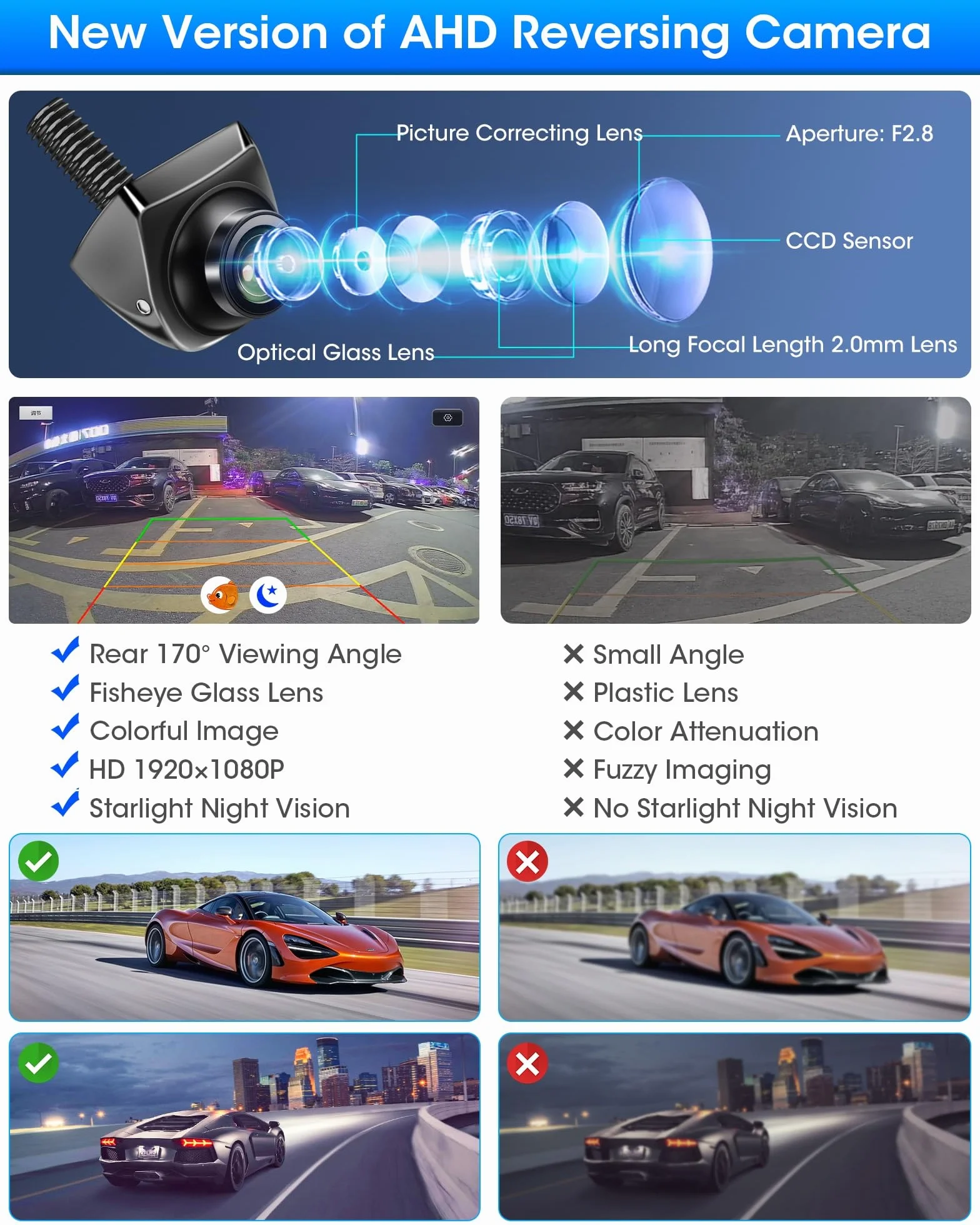 Jansite Retrocamera Auto, Regolabile AHD 1080P Telecamera Retromarcia Auto 170°Angolo Ampio Universale Auto Retrocamera Visione Notturna IP69 Impermeabile 12V-24V…