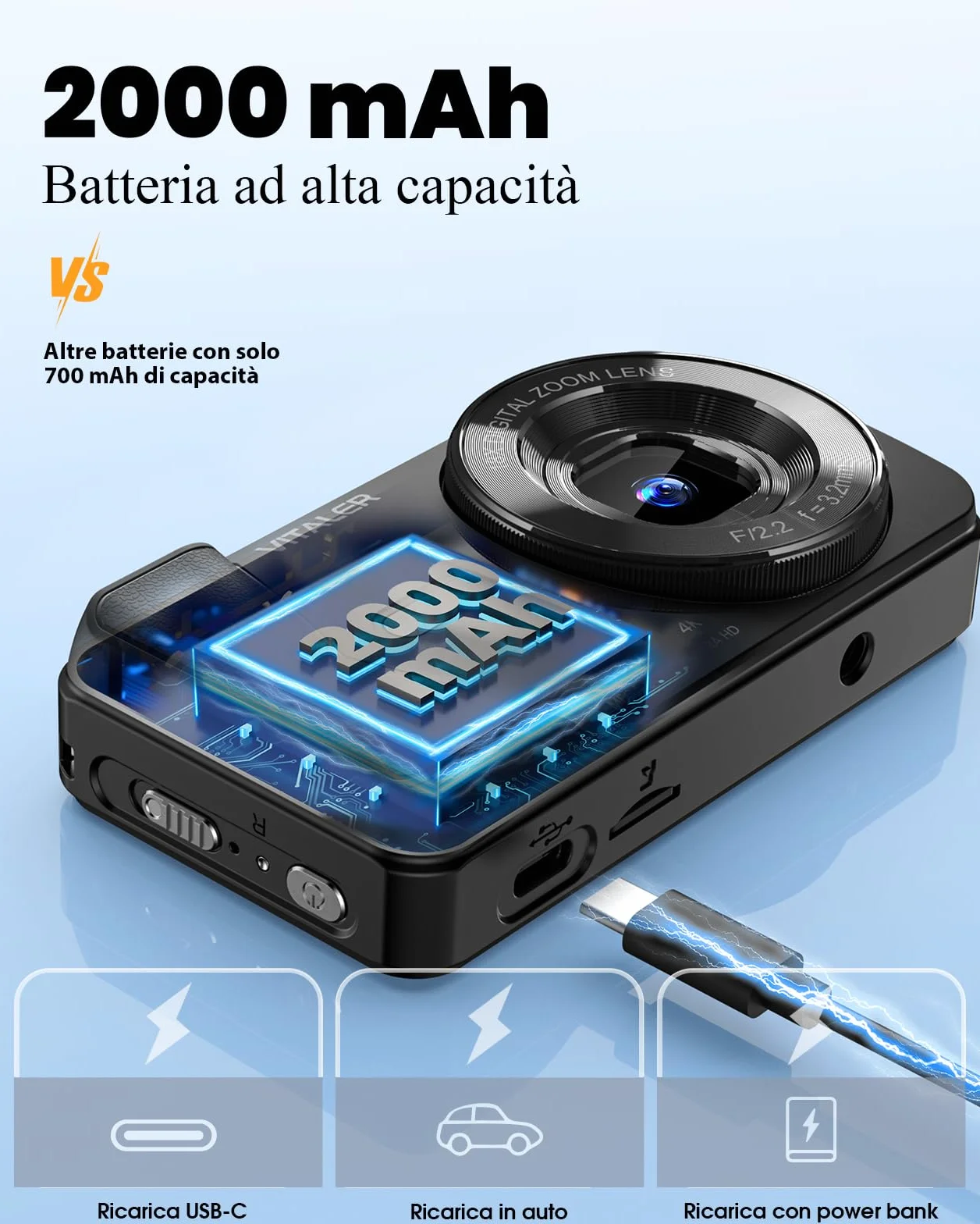 Macchina Fotografica Digitale 64MP 4K con Doppio Obiettivo,Batteria da 2000 mAh,Scocca in Lega di Zinco,Schermo LCD da 2,8",Zoom Digitale 18x per Principianti(Nero,NESSUNA SCHEDA SD)