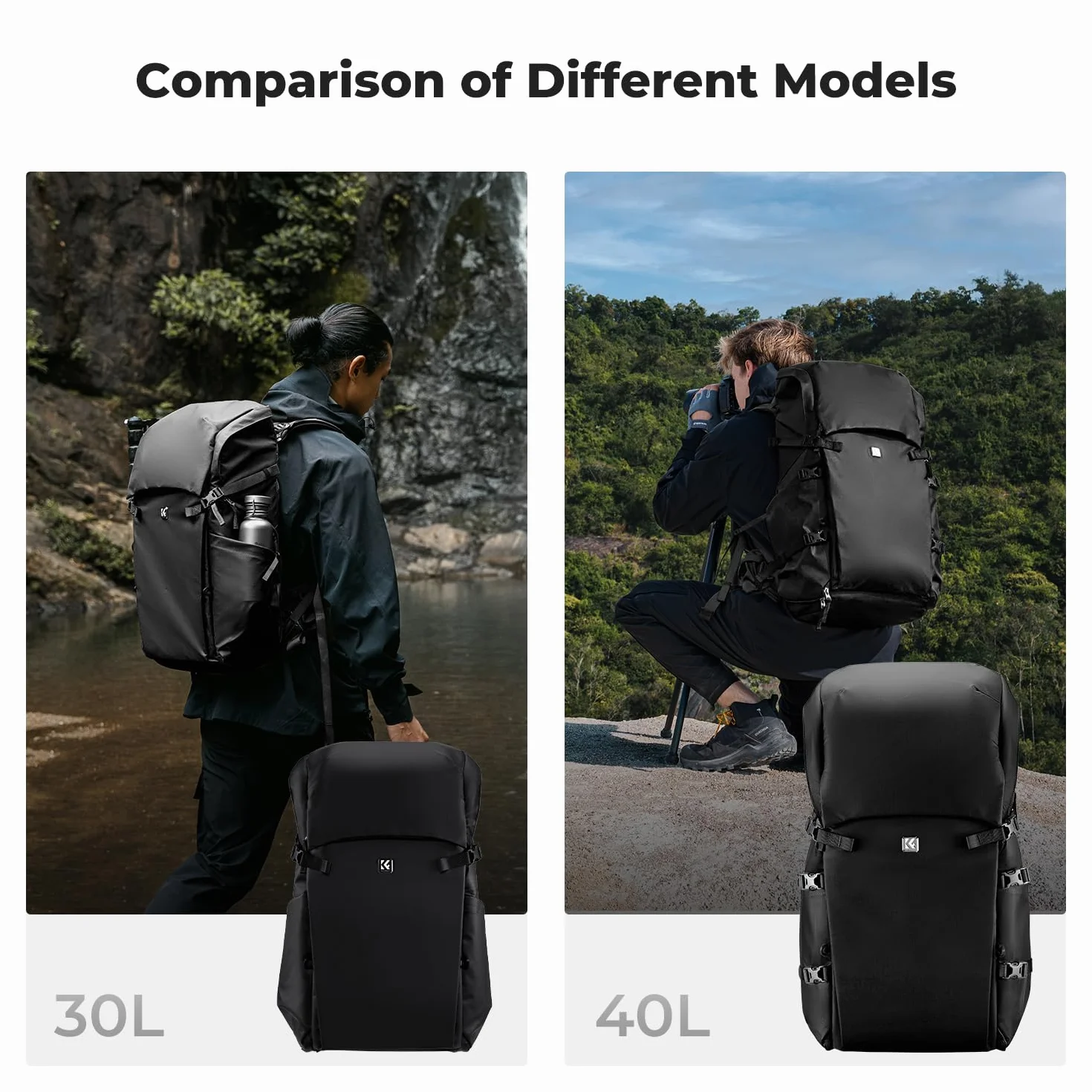 K&F CONCEPT Zaino per fotocamera, zaino da viaggio all'aperto di grande professtional splashproof Borsa a tracolla multifunzionale per Macchine fotografiche, obiettivo, treppiede, laptop, drone
