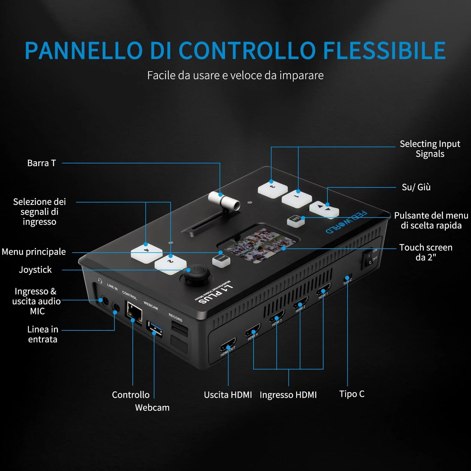 Feelworld L1PLUS Multi Camera Video Mixer Switcher with PTZ Controller HDMI USB3.0 2" Touch Screen