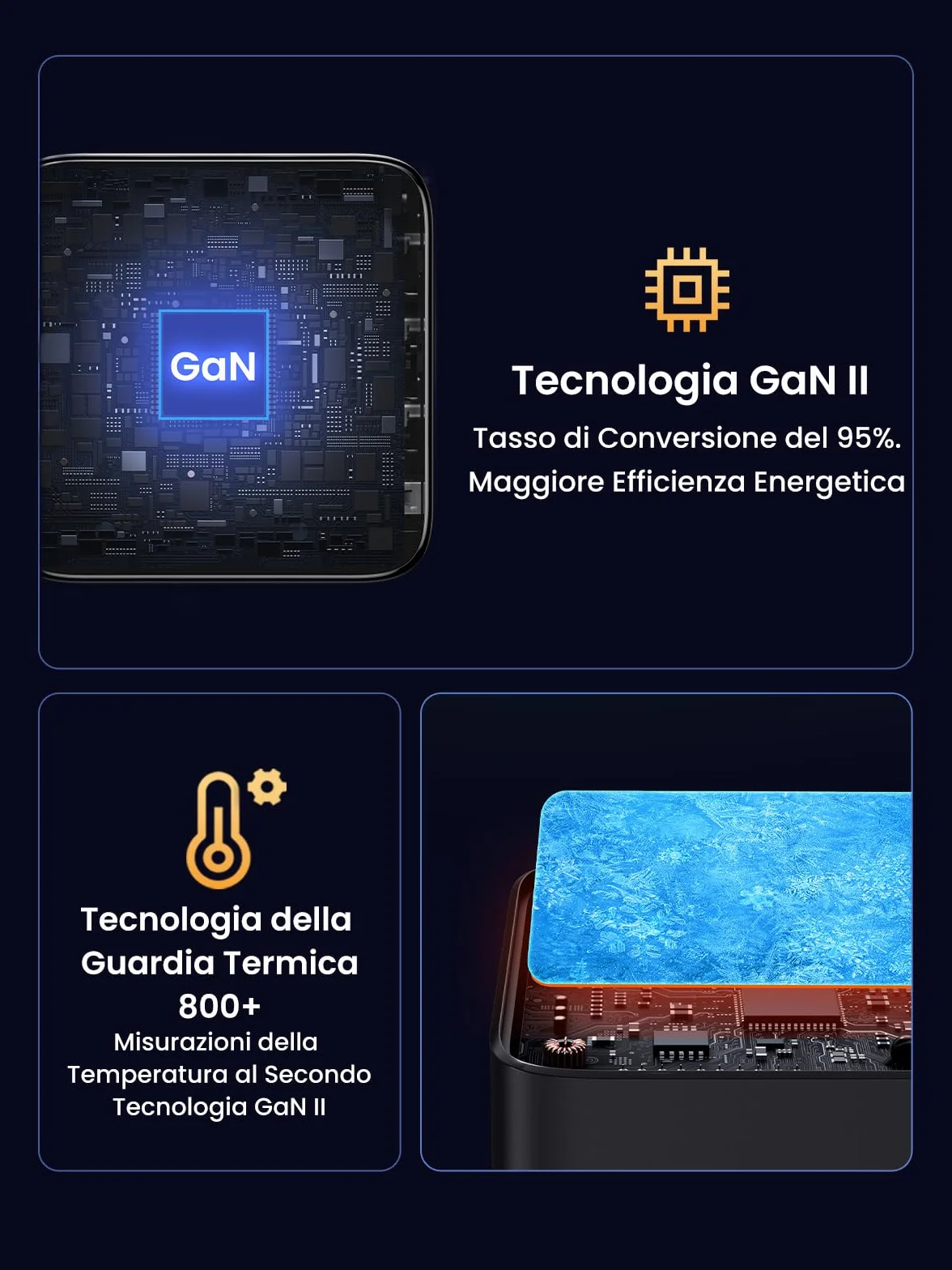 UGREEN Nexode 100W Caricatore USB C Multiplo Porte Caricabatterie Ricarica Rapida Compatibile con MacBook Pro Air iPad iPhone 17 Pro Max Air/Serie 16-12 Galaxy S26 Ultra S25