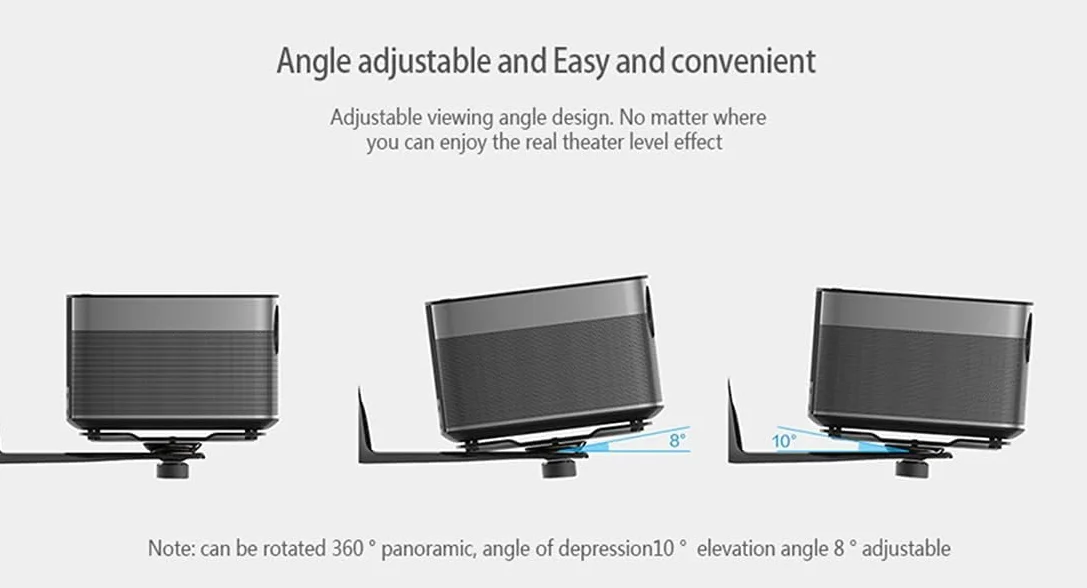 XGIMI X-WALL Supporto per proiettore,è compatibile con i proiettori Horizon (Pro,Ultra,20,20Max,S Pro,S Max), Halo+ e Mogo.Supporto da parete universale per proiettori con angolazione regolabile