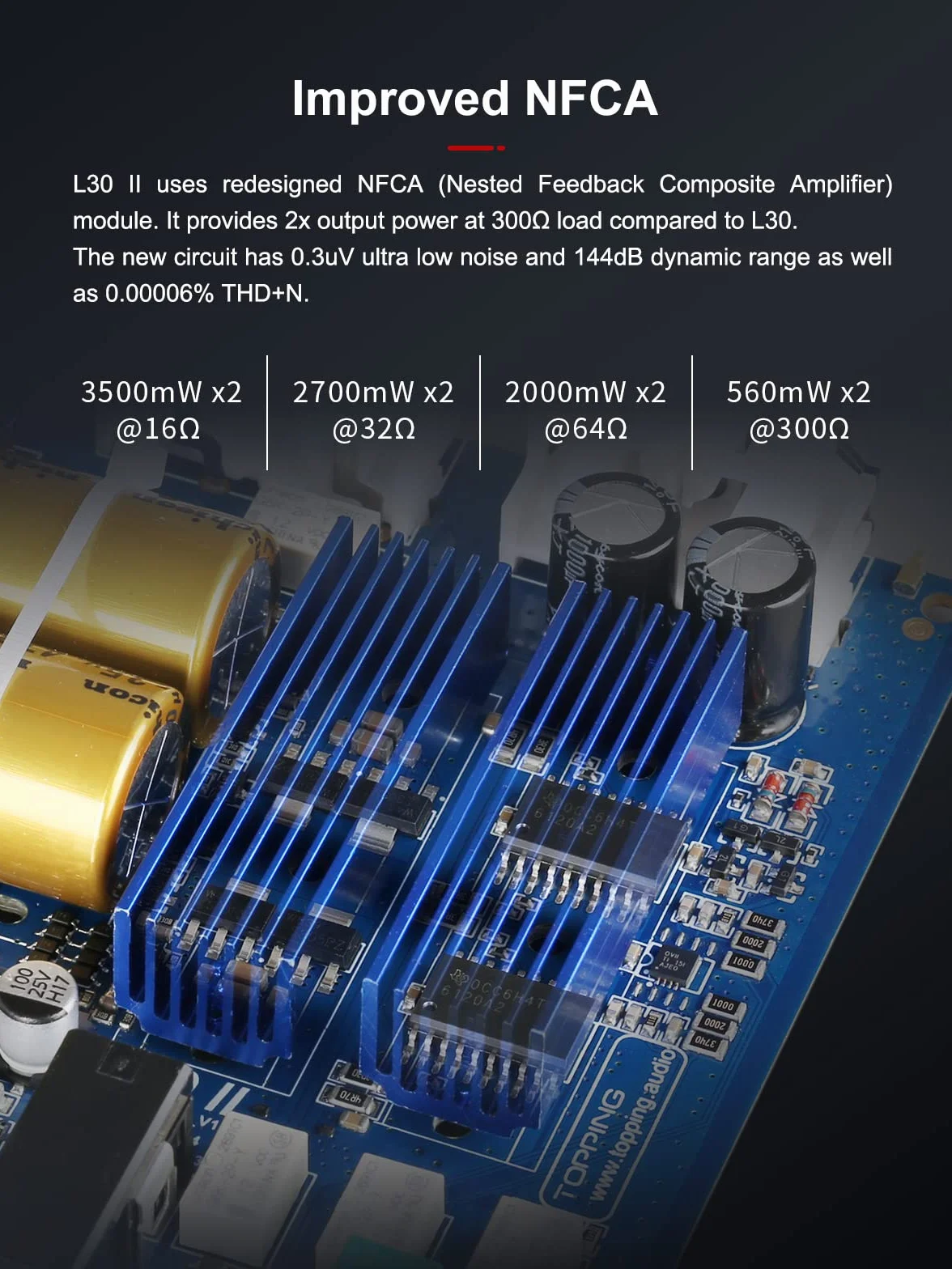 TOPPING L30 II NFCA Amplificatore per cuffie lineare - Jack da 6,35 mm Adattatore da 3,5 mm Ingresso e uscita RCA 37Vpp Mini amplificatore HiFi Uscita preamplificatore audio Nero