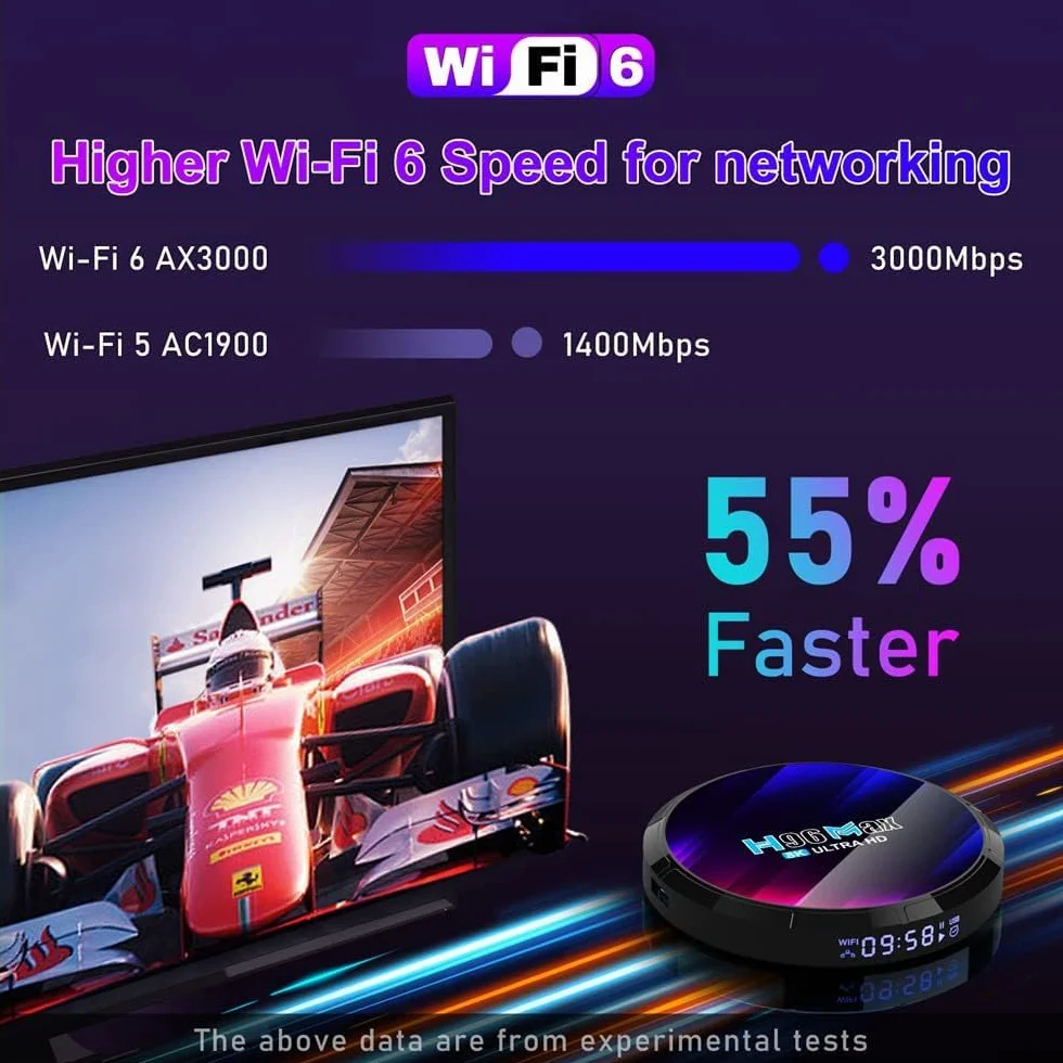 CHROX Android 13.0 TV Box, Set-Top Box RK3528 Quad-Core 64Bit Wifi6 Dual 2.4G/5.8G WiFi BT5.0 8K HDR10+ Ultra HD USB3.0 Smart Home Player,2gb+16gb