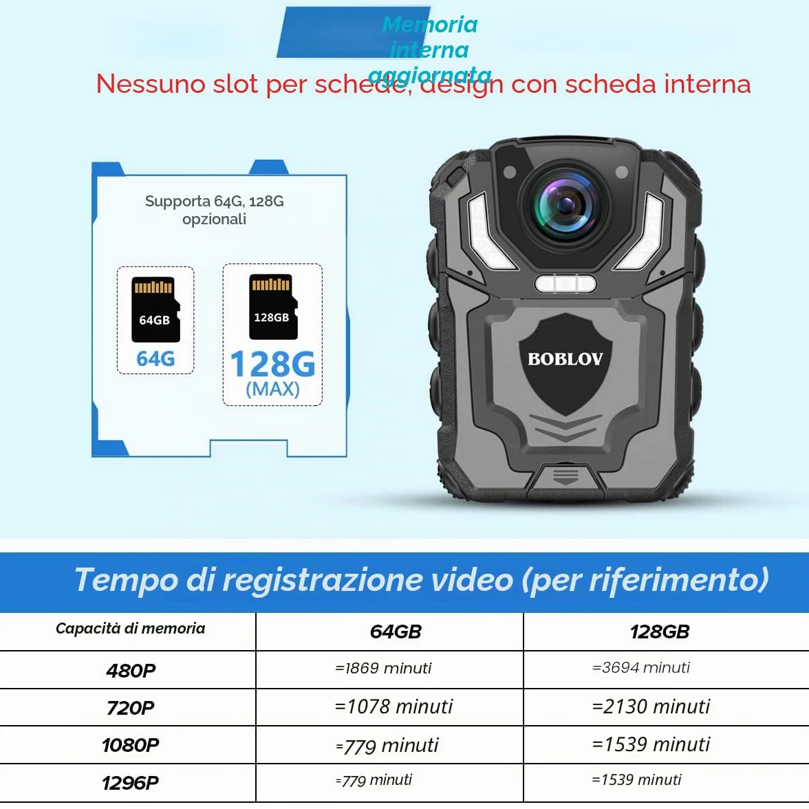 BOBLOV T5 128 GB 1296P Body Camera with Audio Recording Expand Memory Supported Max 128G, Wearable Police Body Camera for Law Enforcement, Night Vision, File Protection