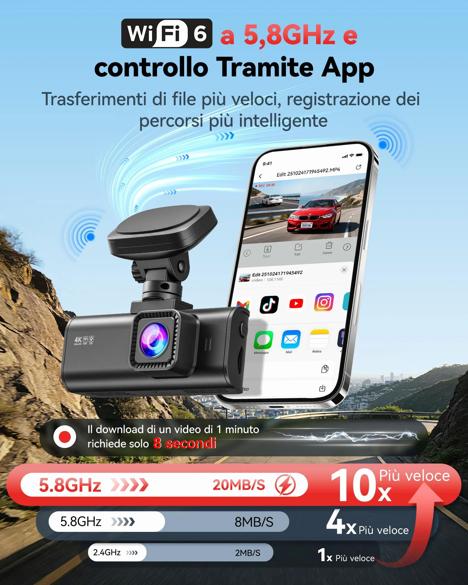 REDTIGER F7N-N Dash Cam Auto 4K Fronte e Retro, WiFi 5.8GHz 20MB/s con APP, Dashcam 2160P/FHD GPS Preciso, WDR, Schermo 3.18", Visione Notturna, Monitor Parcheggio 24H (Senza Scheda)