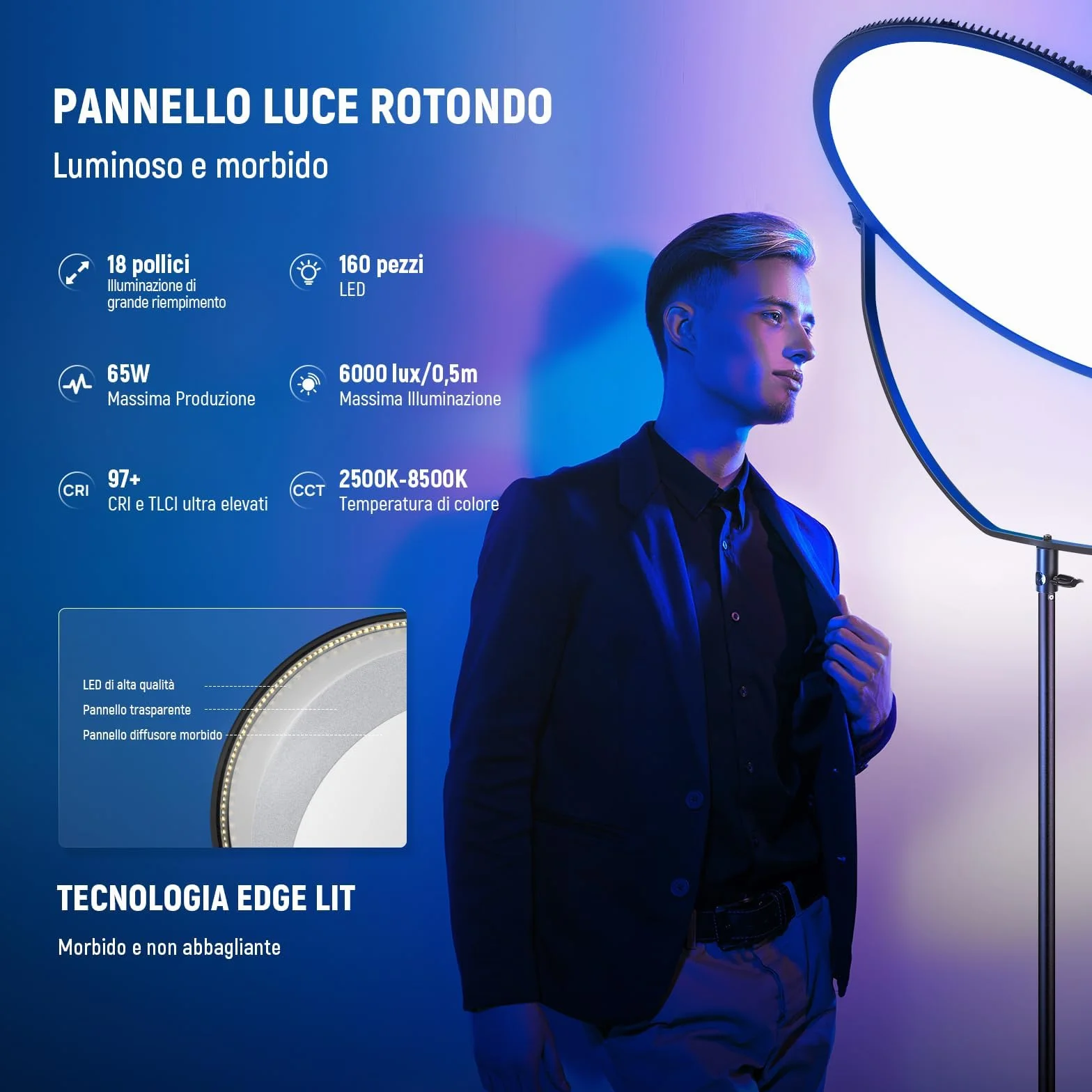 NEEWER 18" Pannello Luce Video LED RGB Rotondo con Controllo APP, 65W 6000Lux/0.5m 2500K-8500K RGBCW Illuminazione da Studio Fotografico /18 Scene/Alimentata a Batteria V per Riprese Streaming, GR18C