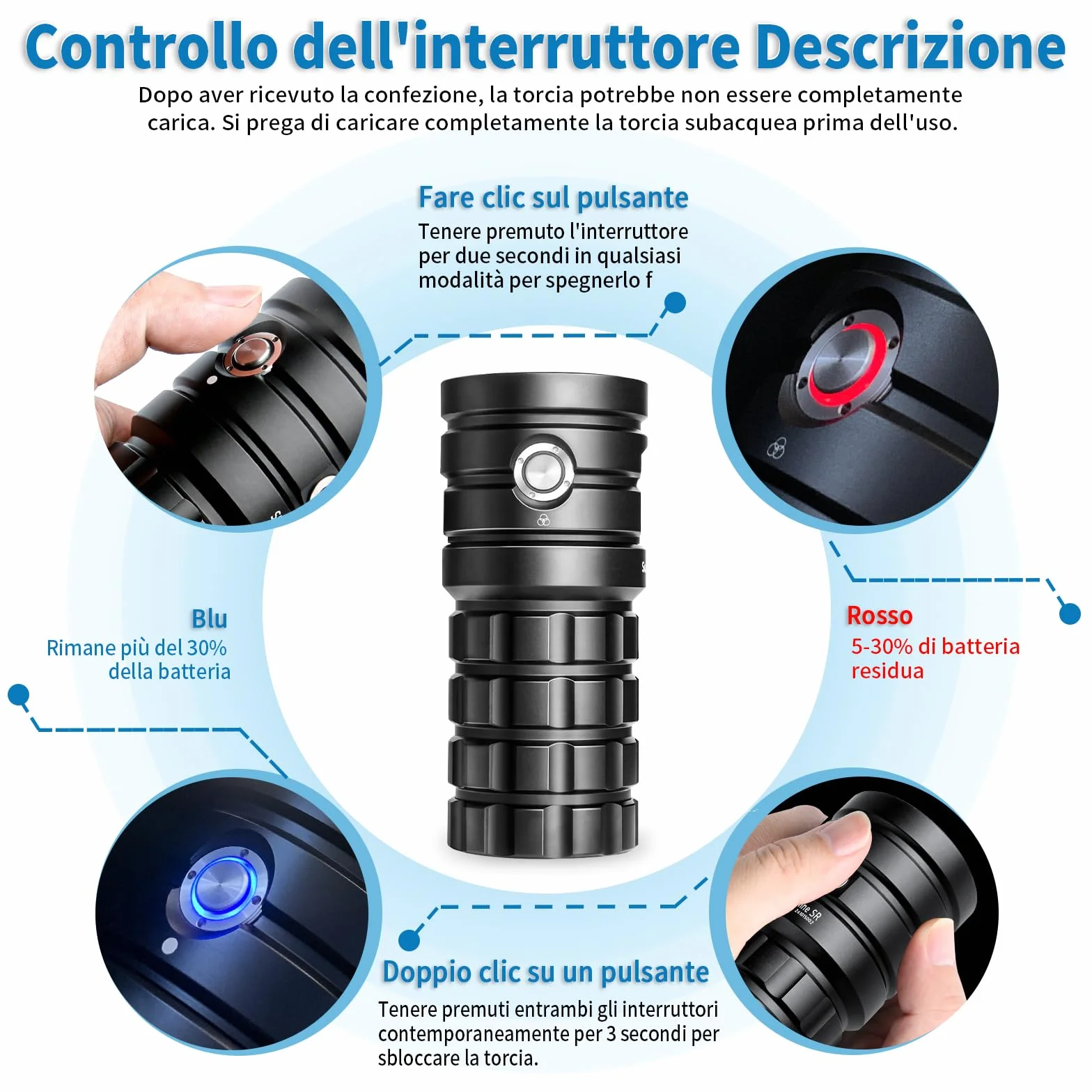 SR 10000 Lumens Torcia Subacquea Video - torcia subacquea professionale con 95 CRI, luce bianca 6500K, per immersioni/fotografia subacquea/videografia (impermeabile IP68, profondità 120m)