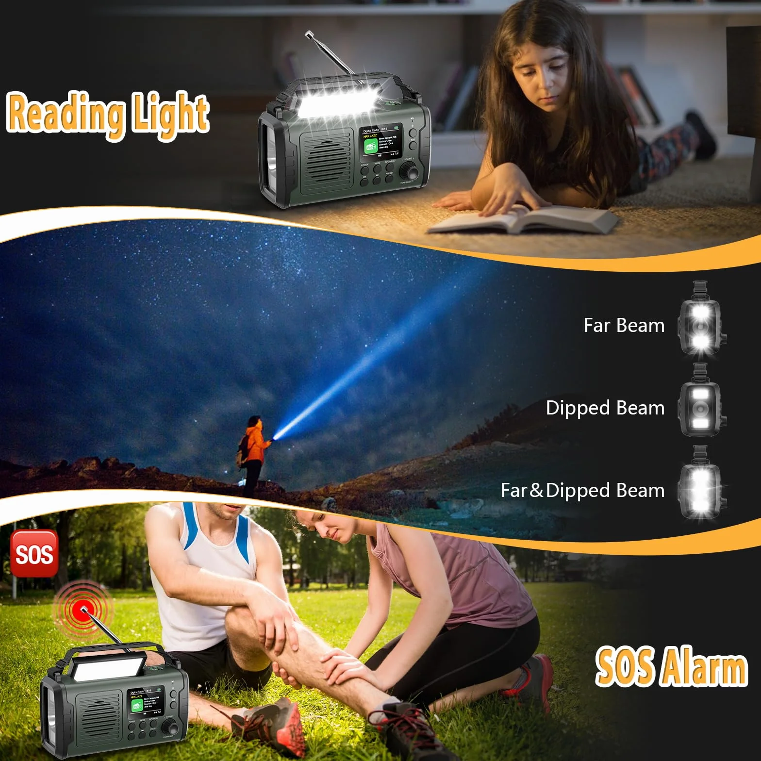 20000mAh Radio Solare a Manovella con Bluetooth DAB/FM,Torcia & Luce da Lettura,Caricatore USB per Telefono, Allarme SOS,Scheda TF,Jack per Cuffie,Radio Portatile per Emergenze da Campeggio ed Esterni