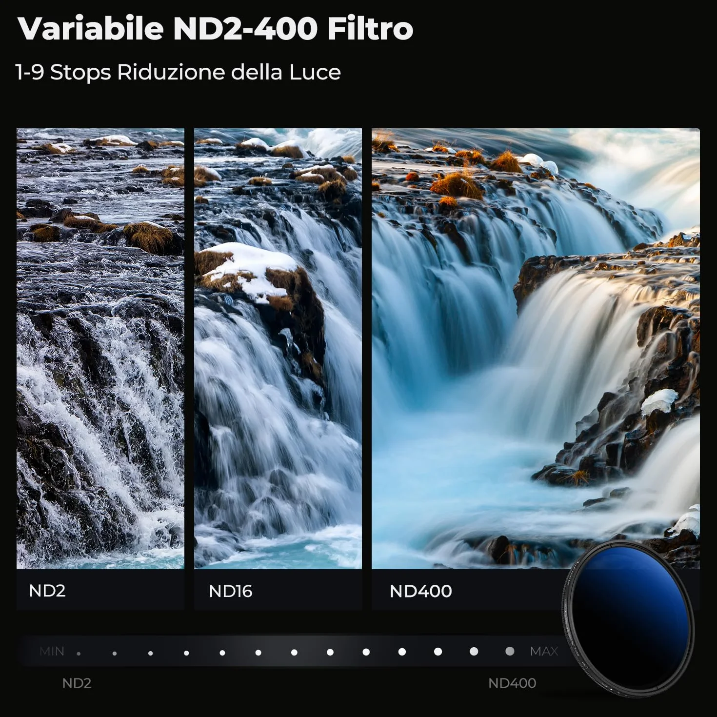 K&F Concept Nano-K 67mm Filtro Variabile ND2-400 (1-9 stop) in Vetro Ottico con Nano-Rivestimento a 18 Strati per Obiettivi 67mm