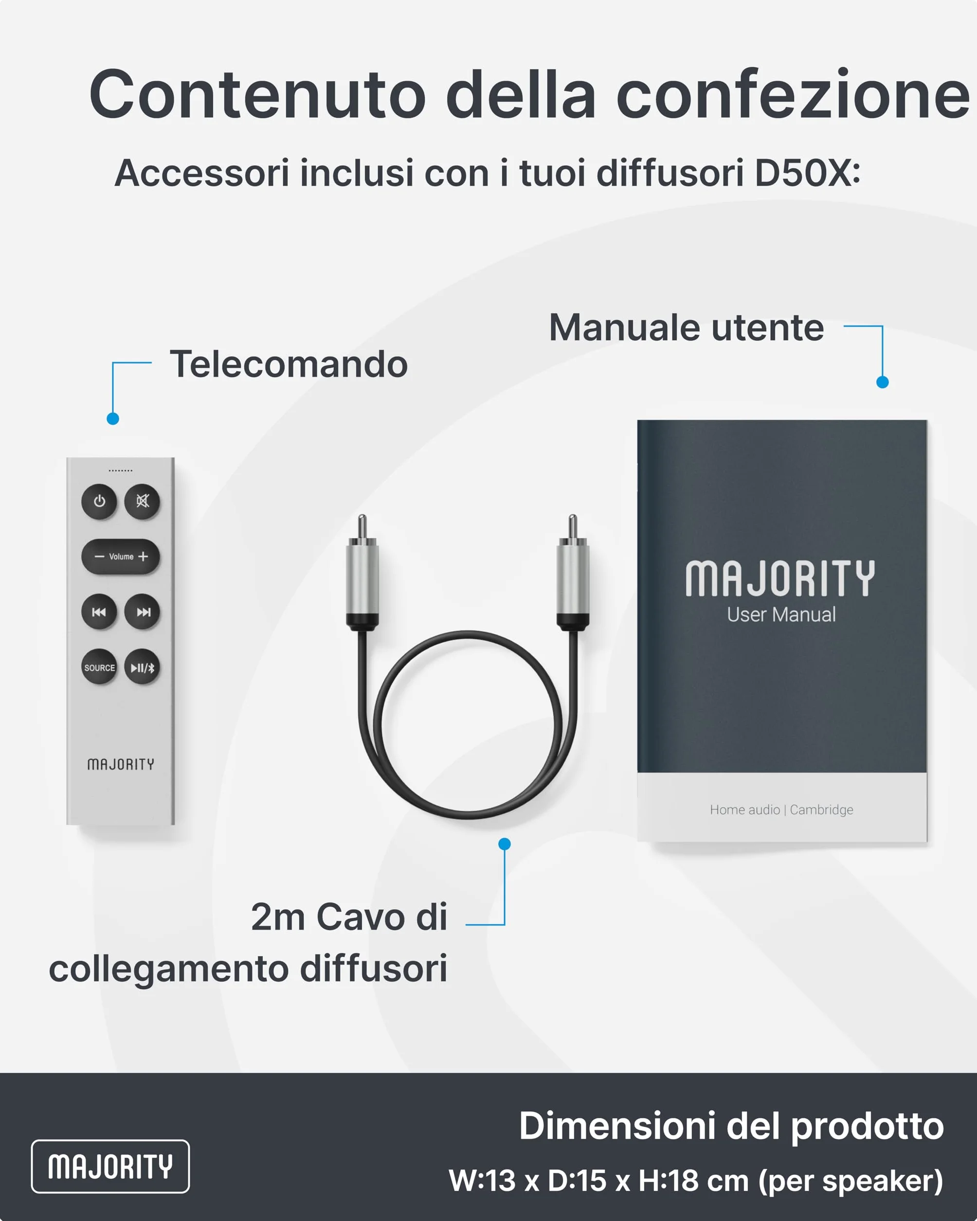 Majority D50X altoparlanti | casse attive amplificate coppia 2.0 da 60W per PC | Hi-Fi con HDMI ARC e AUX | casse acustiche da scaffale Bluetooth 5.3 | Monitor Studio in fibra di carbonio (Nero)