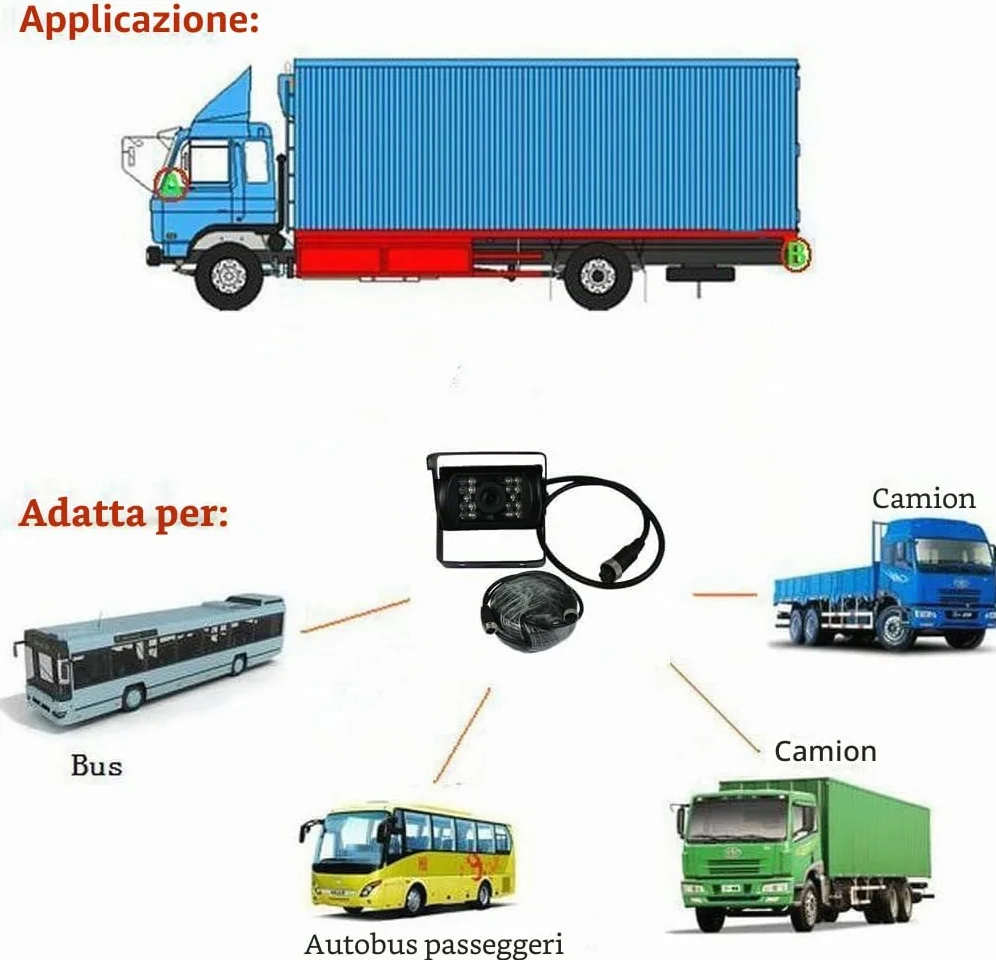 Bus Camion Rimorchio Heavy Duty 18LED IR Per Visione Notturna Impermeabile Retromarcia Backup Telecamera Posteriore Con 15M Cavo 12V-24V