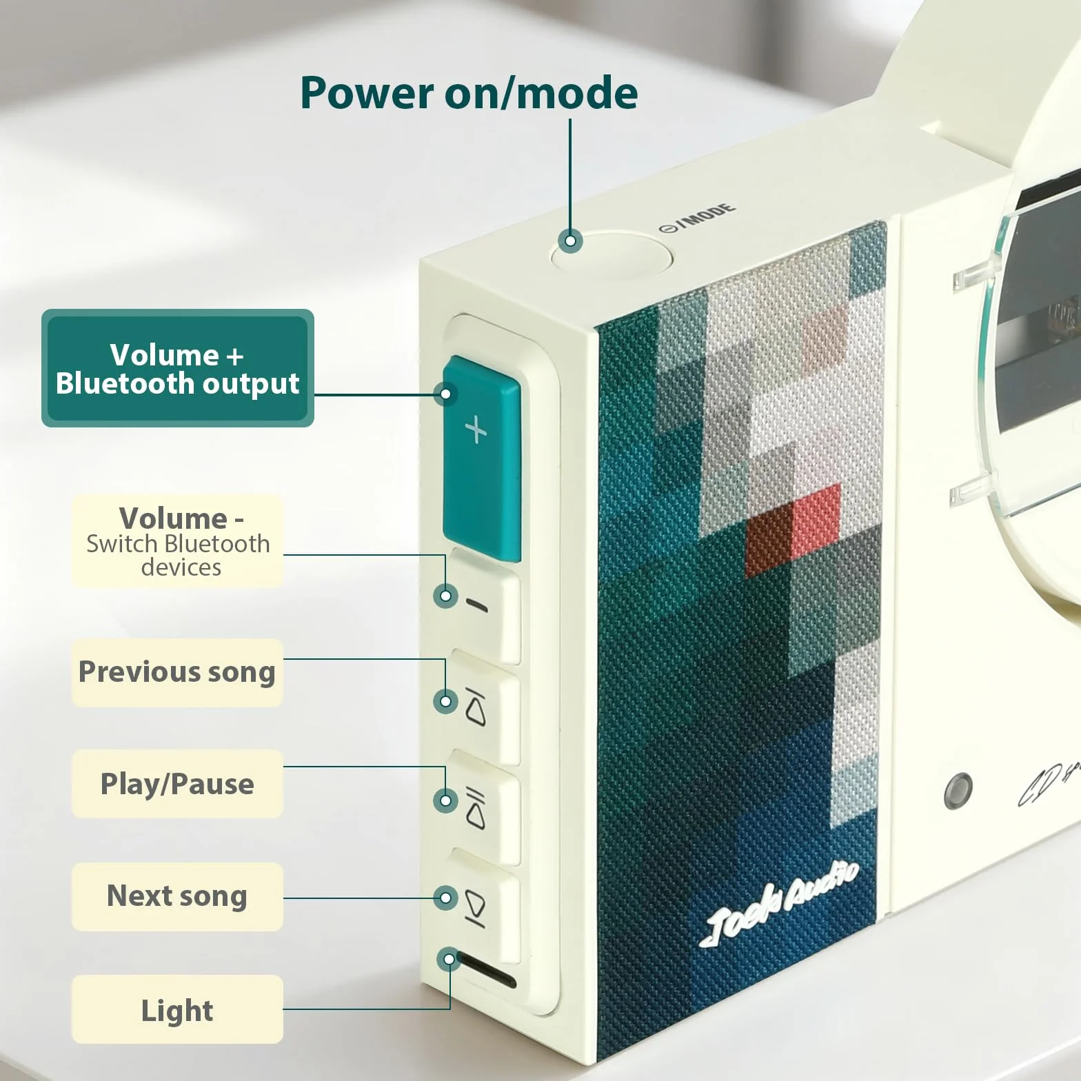 Lettore CD Retrò Montabile a Parete con Bluetooth, USB, Ingresso AUX, Altoparlante Audio per la Casa, 4000mAh, con Telecomando per Decorazione Domestica (VERDE)