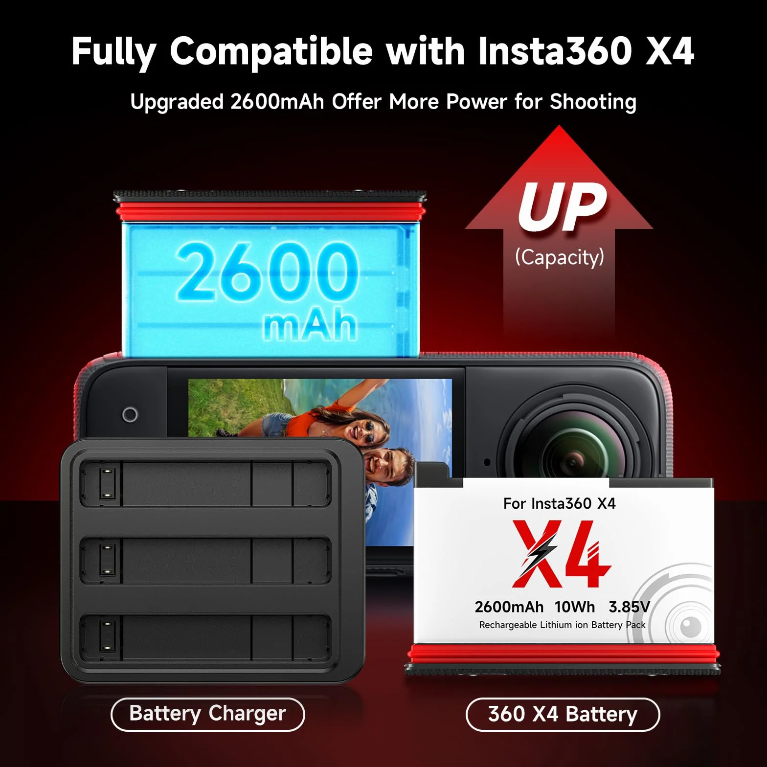 360X4 Batteria Caricabatterie Kit – 3Pcs batterie 2600mAh da 360 X4 e 3 canali LED X4 caricabatterie tipo C per fotocamera 360 One X4