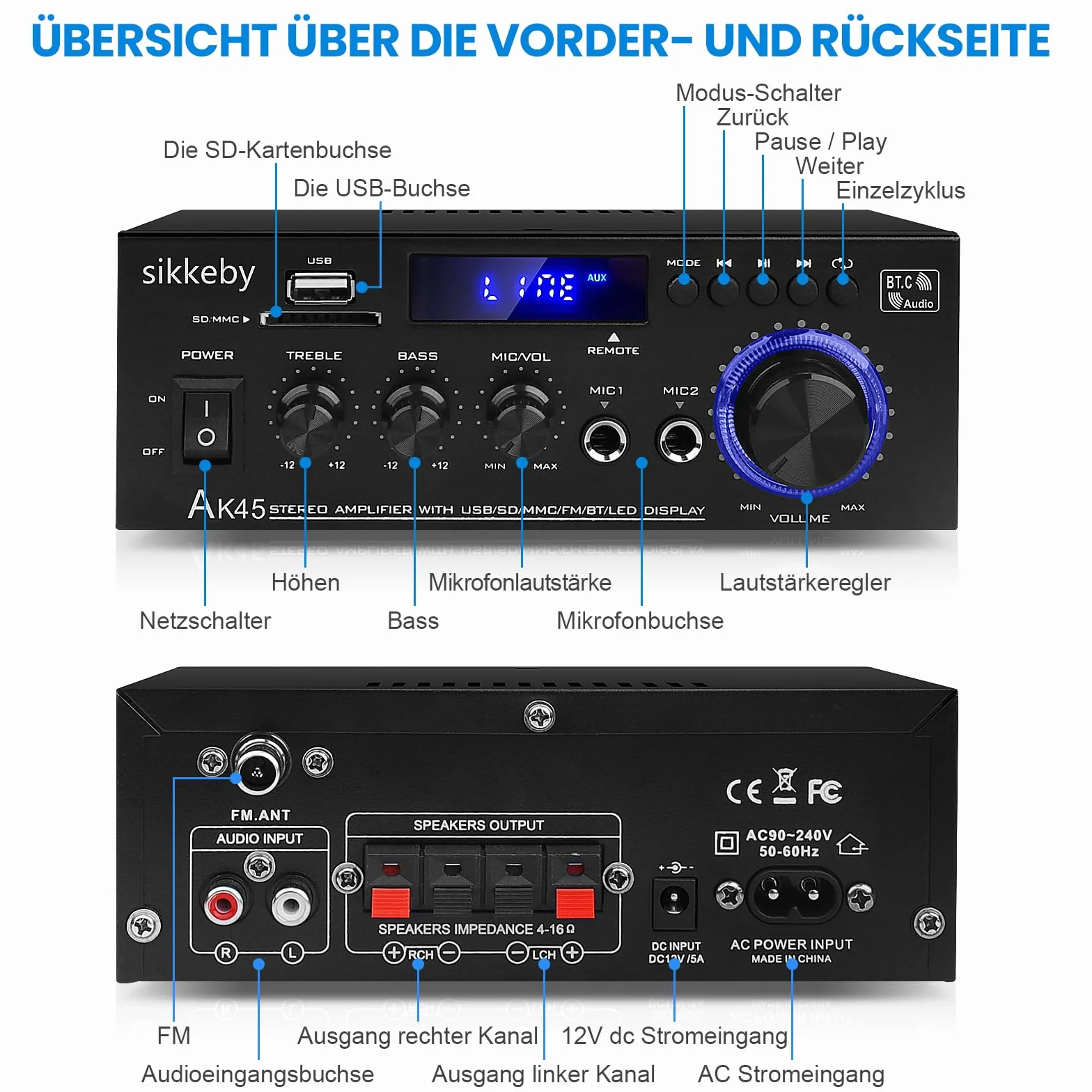 AK45 Hi-Fi Audio Amplificatore 600W 2.0CH Bluetooth 5.0 Stereo Ricevitore per Home Theater