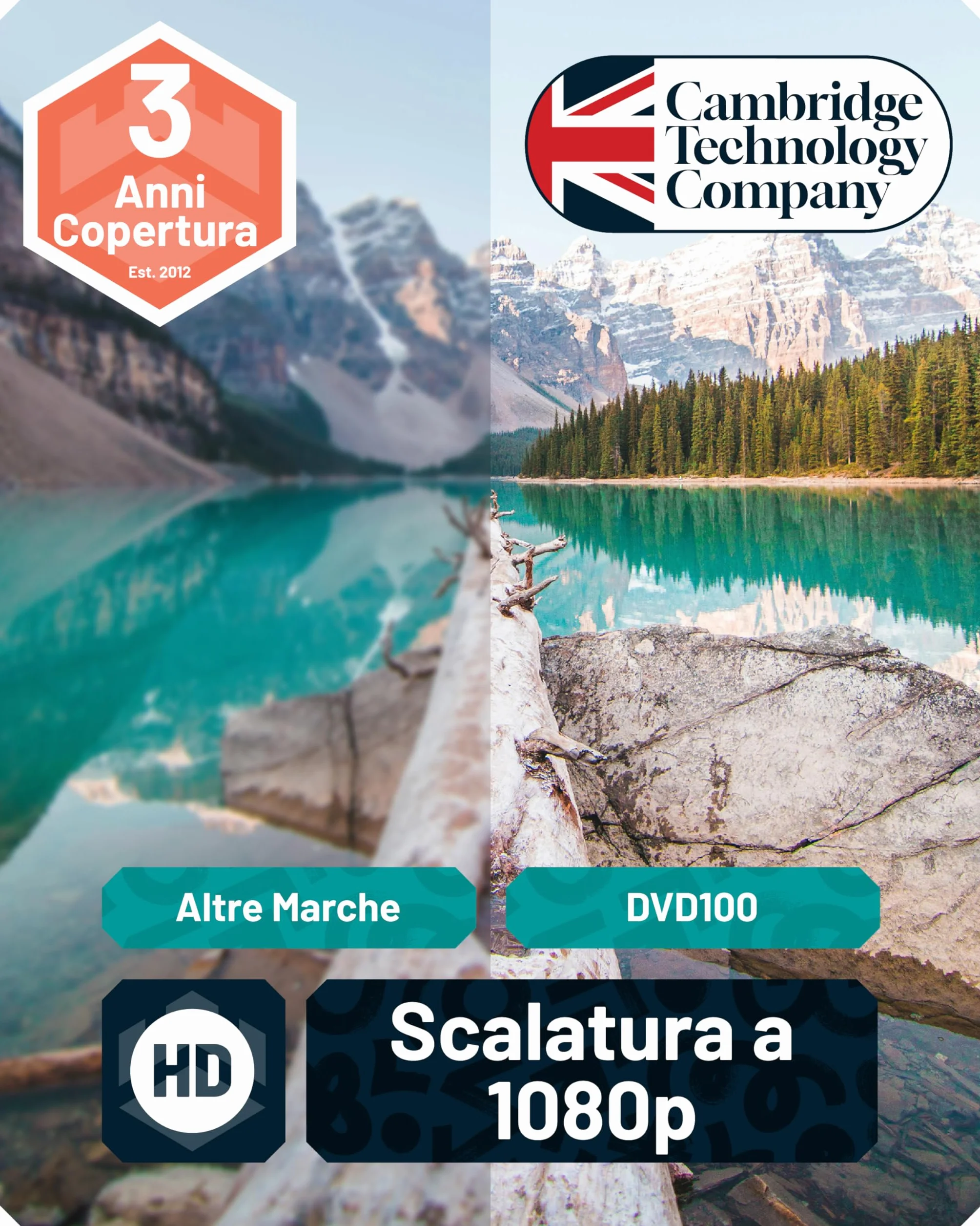 Lettore DVD per TV HDMI | DVD Player con Riproduzione di Dischi Multi Regione | Lettori per TV 1080 HD con Connettività HDMI RCA e AV | Riproduzione USB & MP3 | Oakcastle DVD100